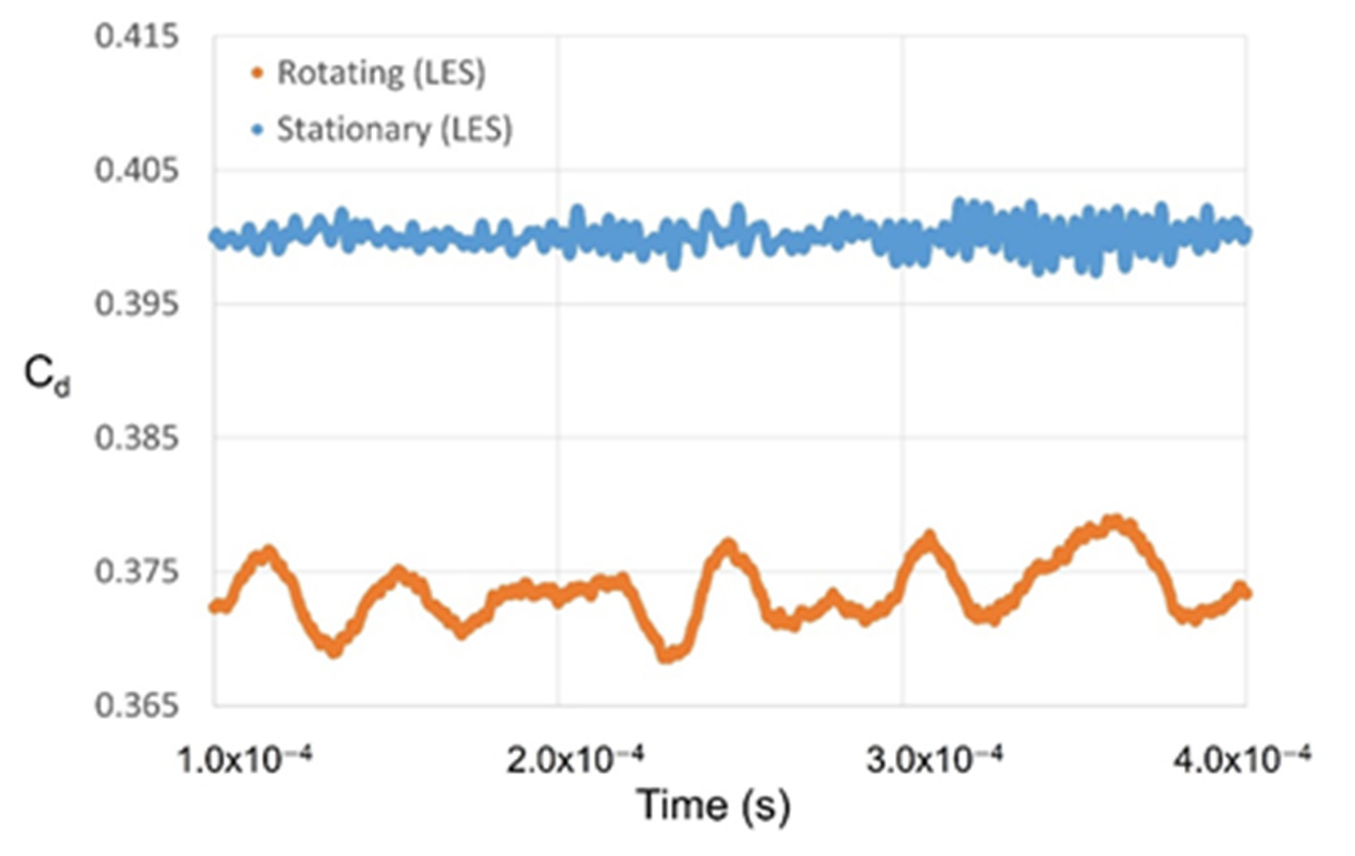 Processes 09 02179 g013