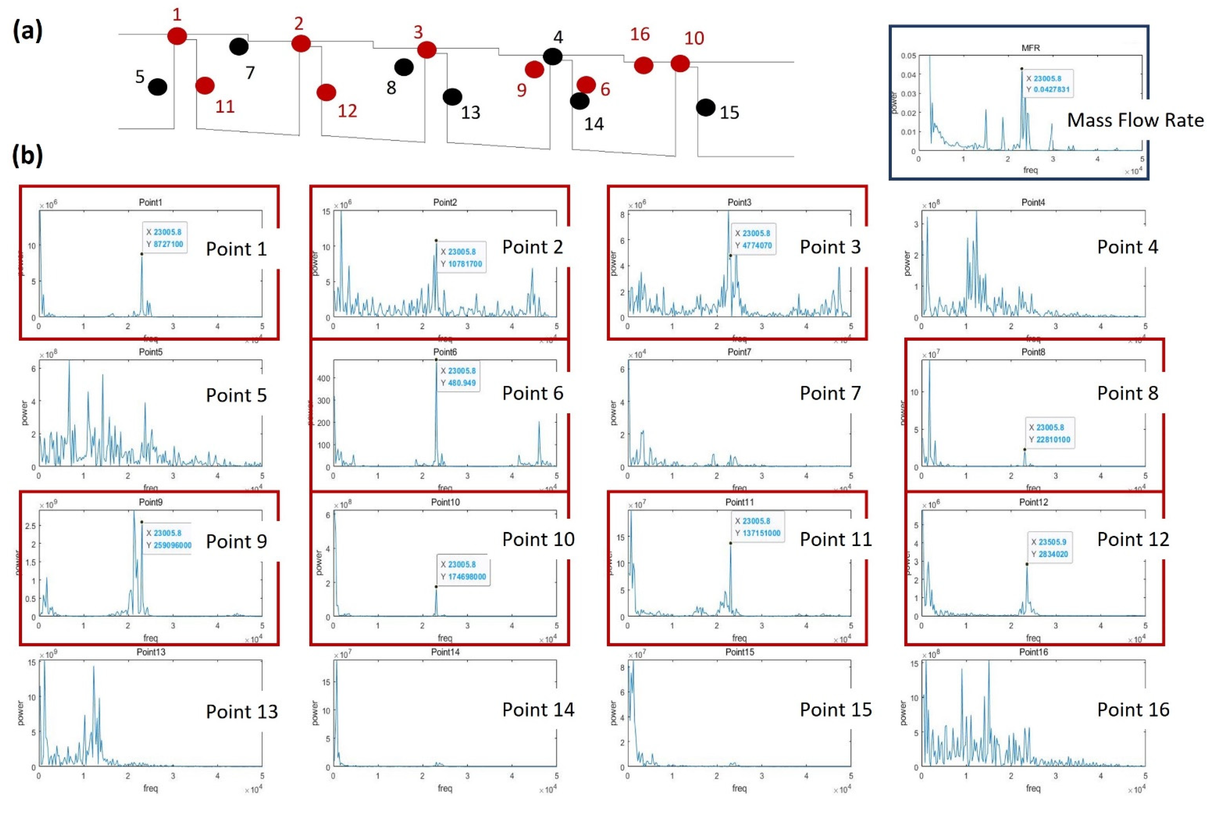 Processes 09 02179 g014a