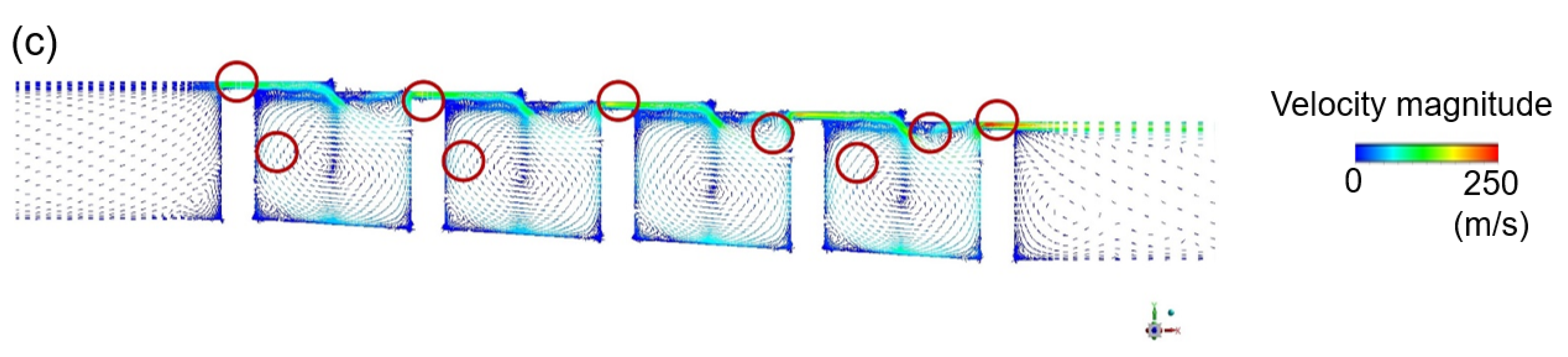 Processes 09 02179 g014b