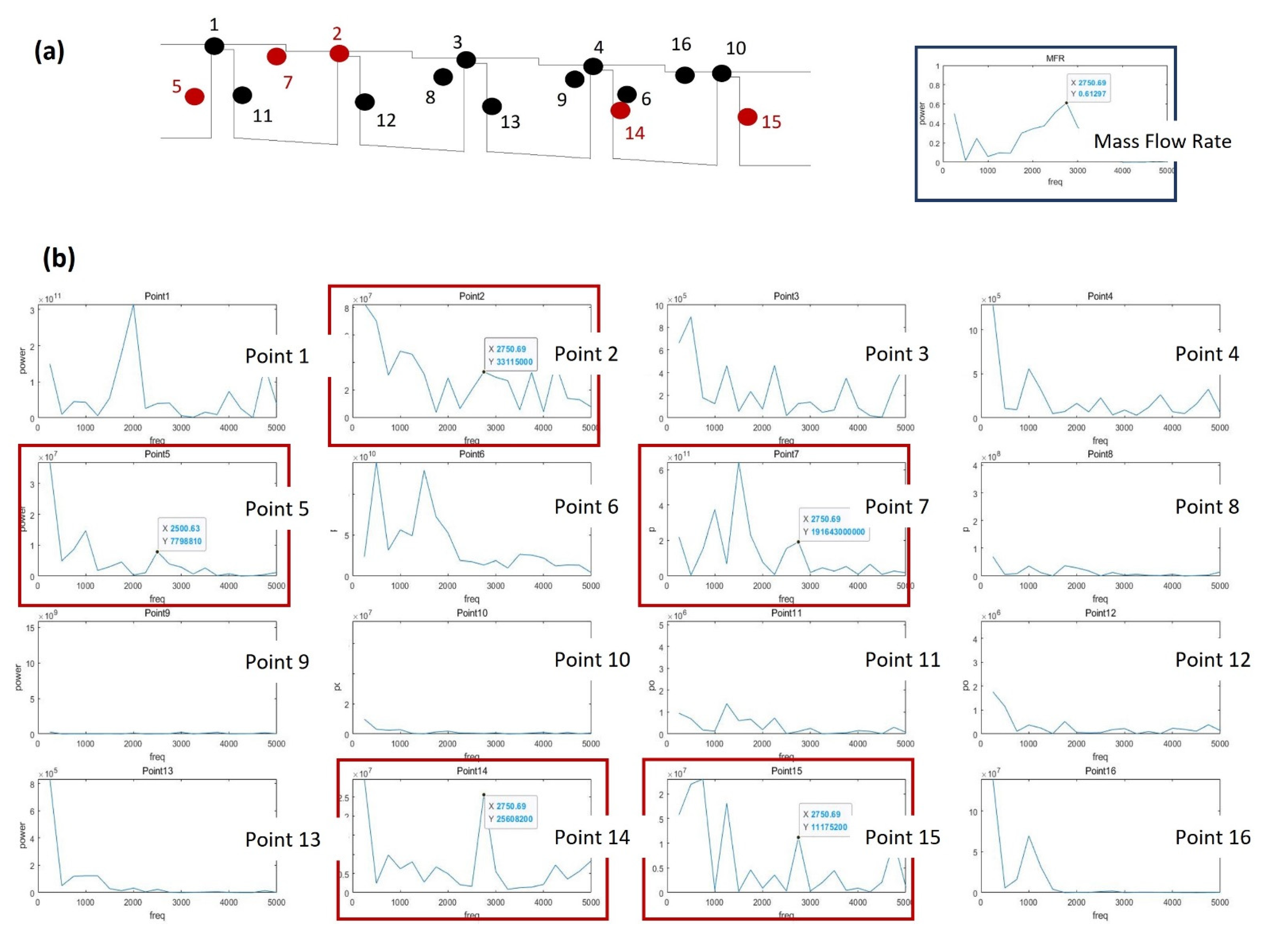 Processes 09 02179 g015a