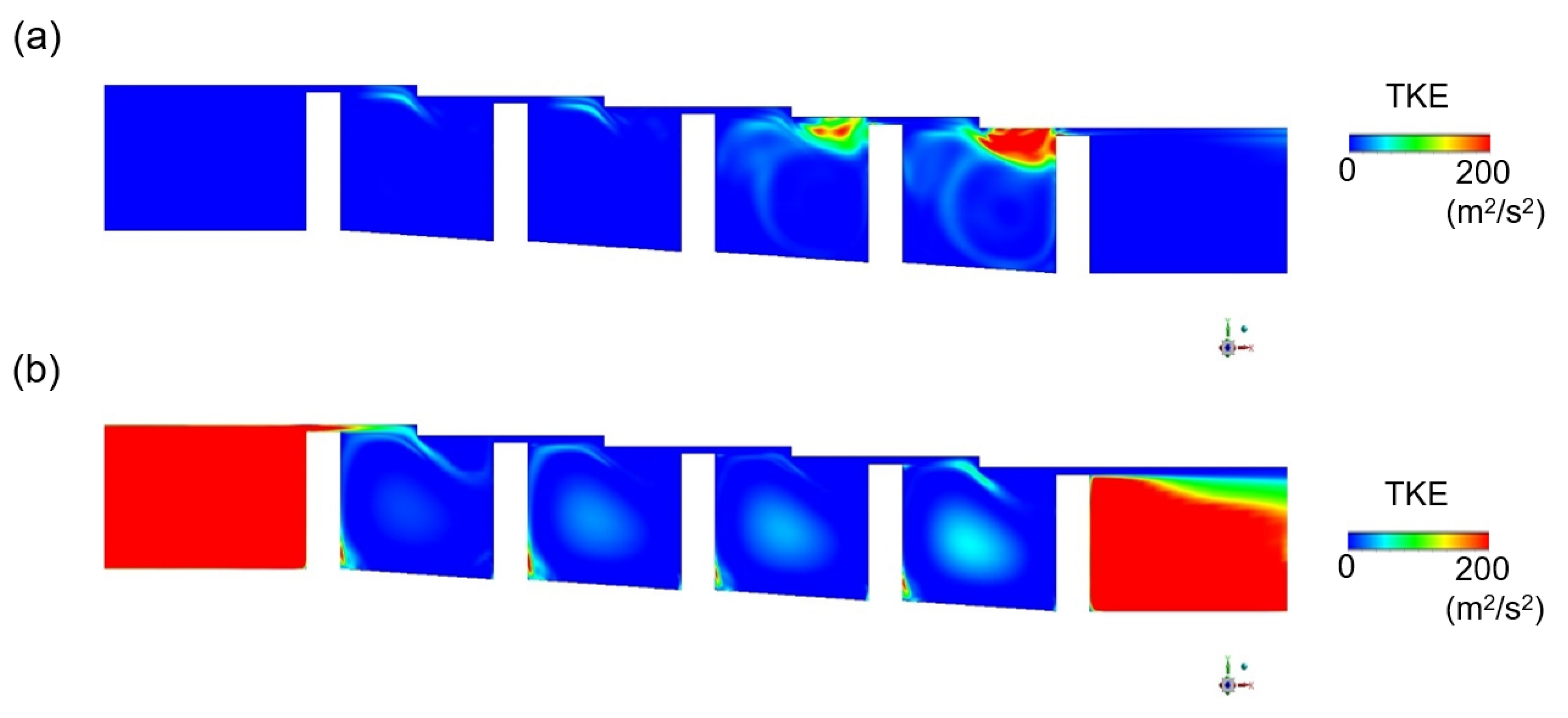 Processes 09 02179 g016