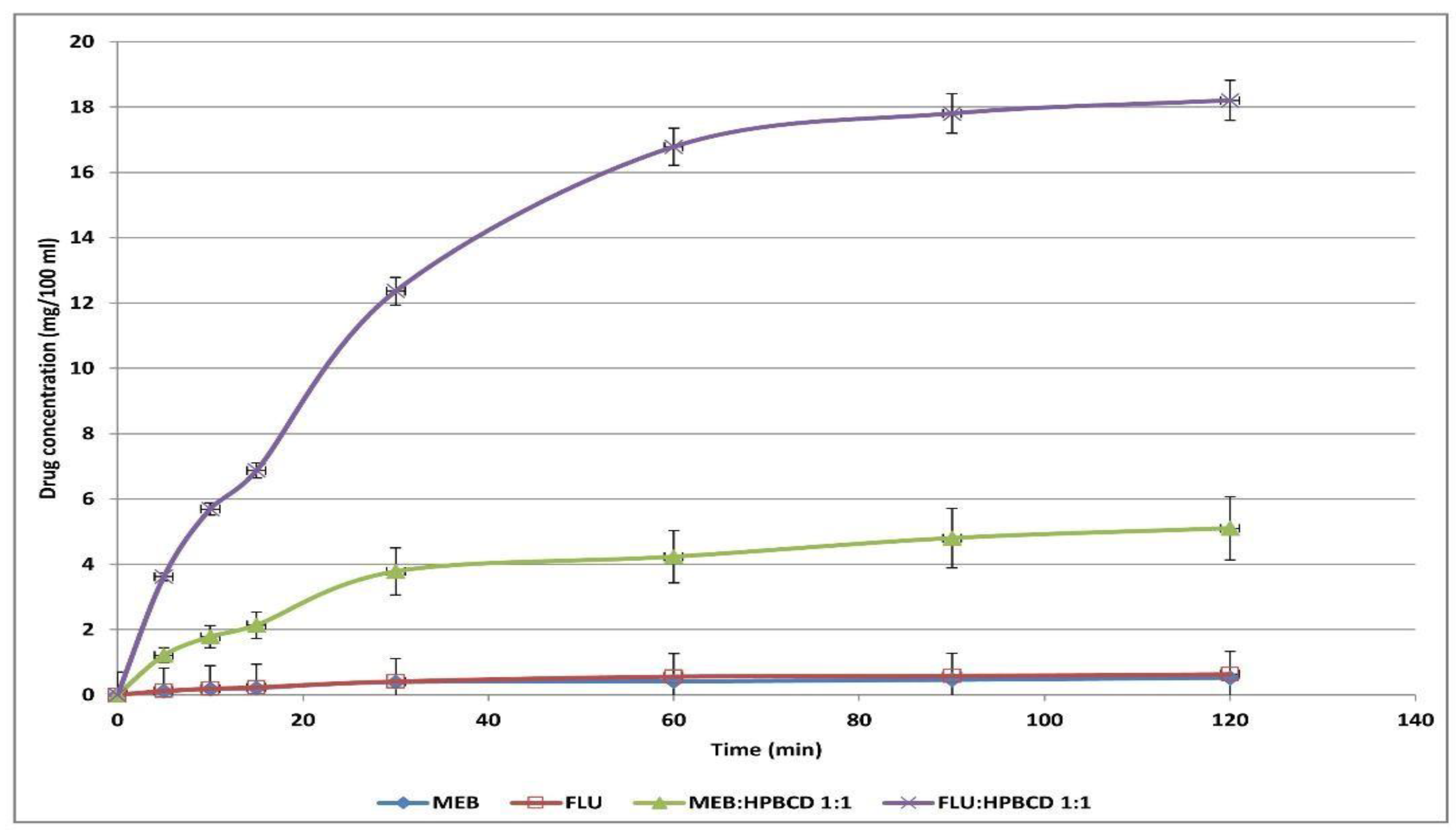 Processes 09 02185 g003