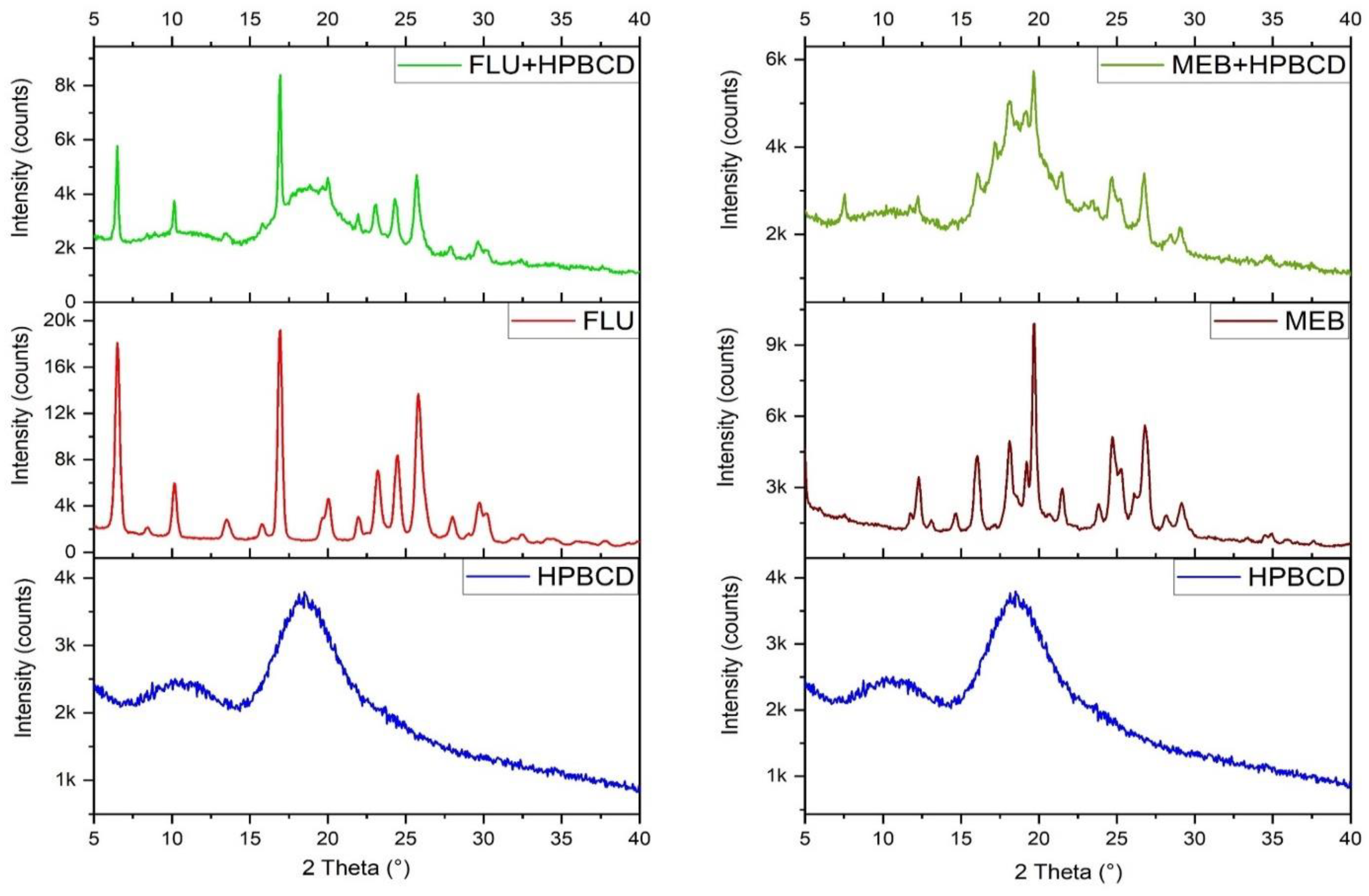 Processes 09 02185 g004