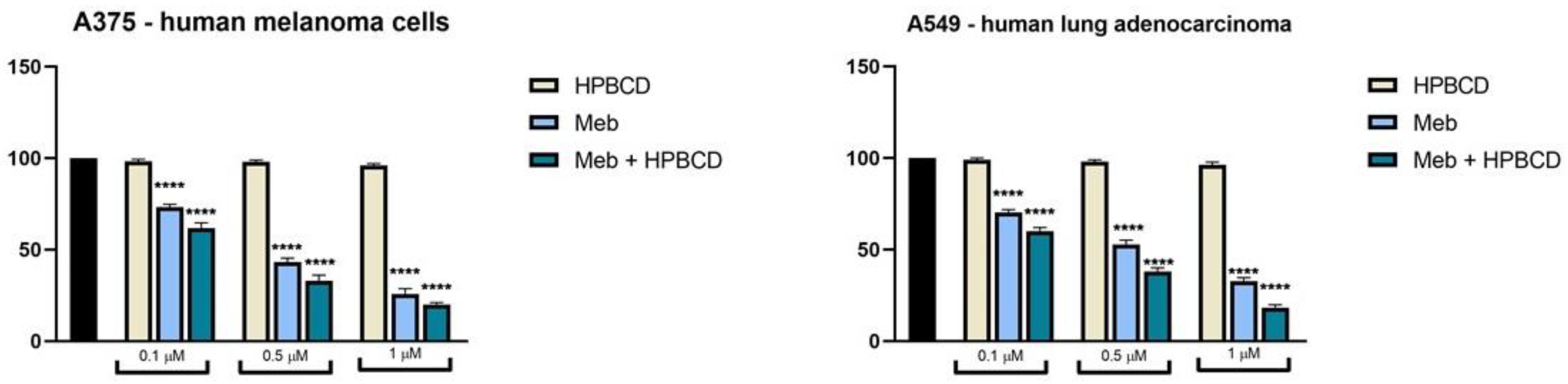 Processes 09 02185 g008