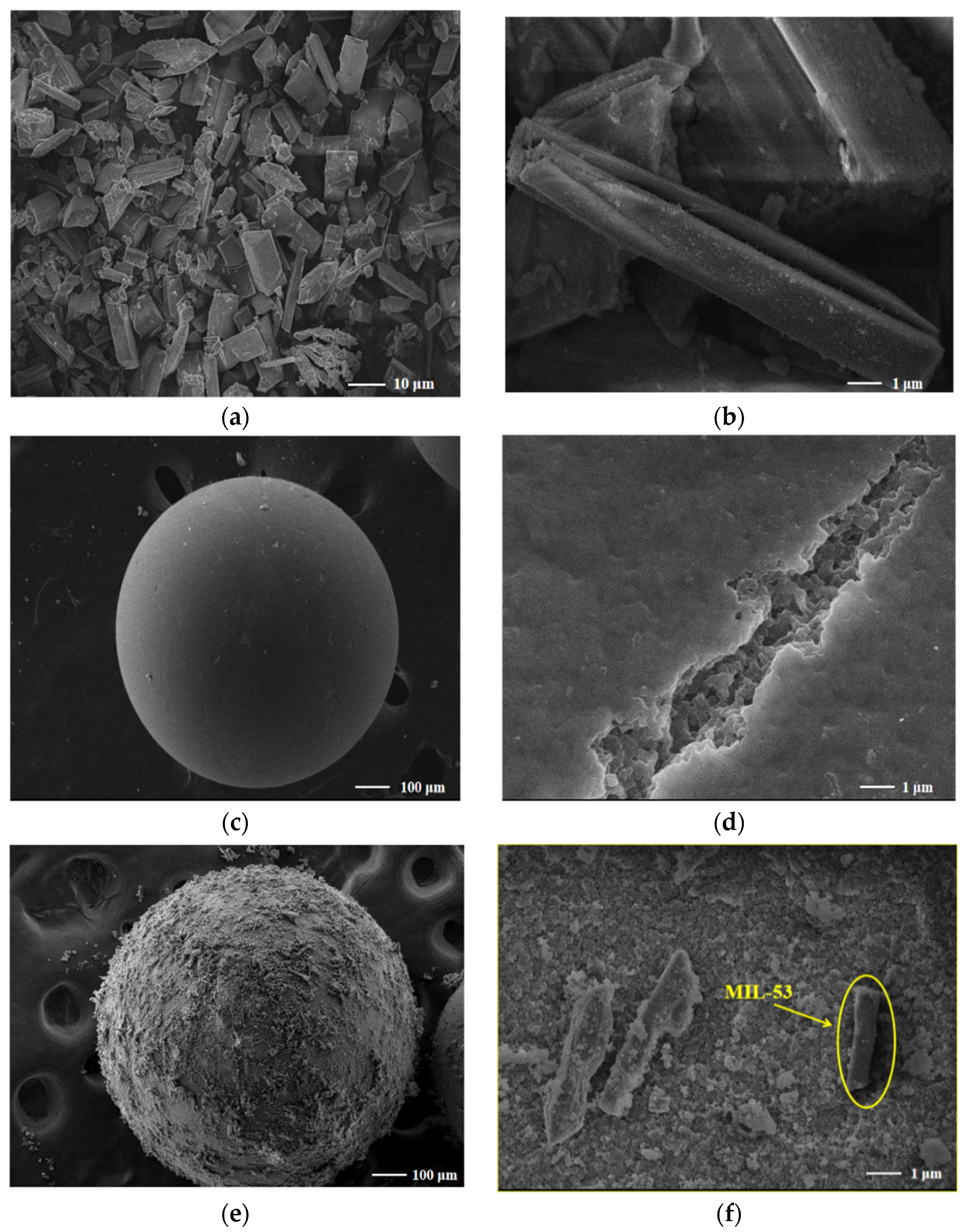 Processes 09 02195 g004 Processes 09 02195 g004