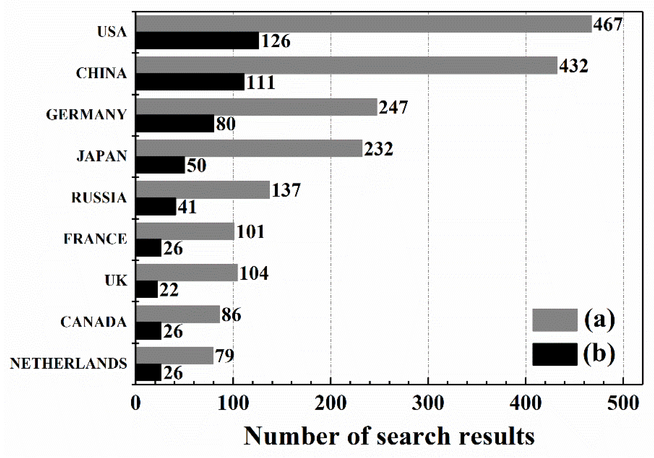 Processes 09 02196 g003