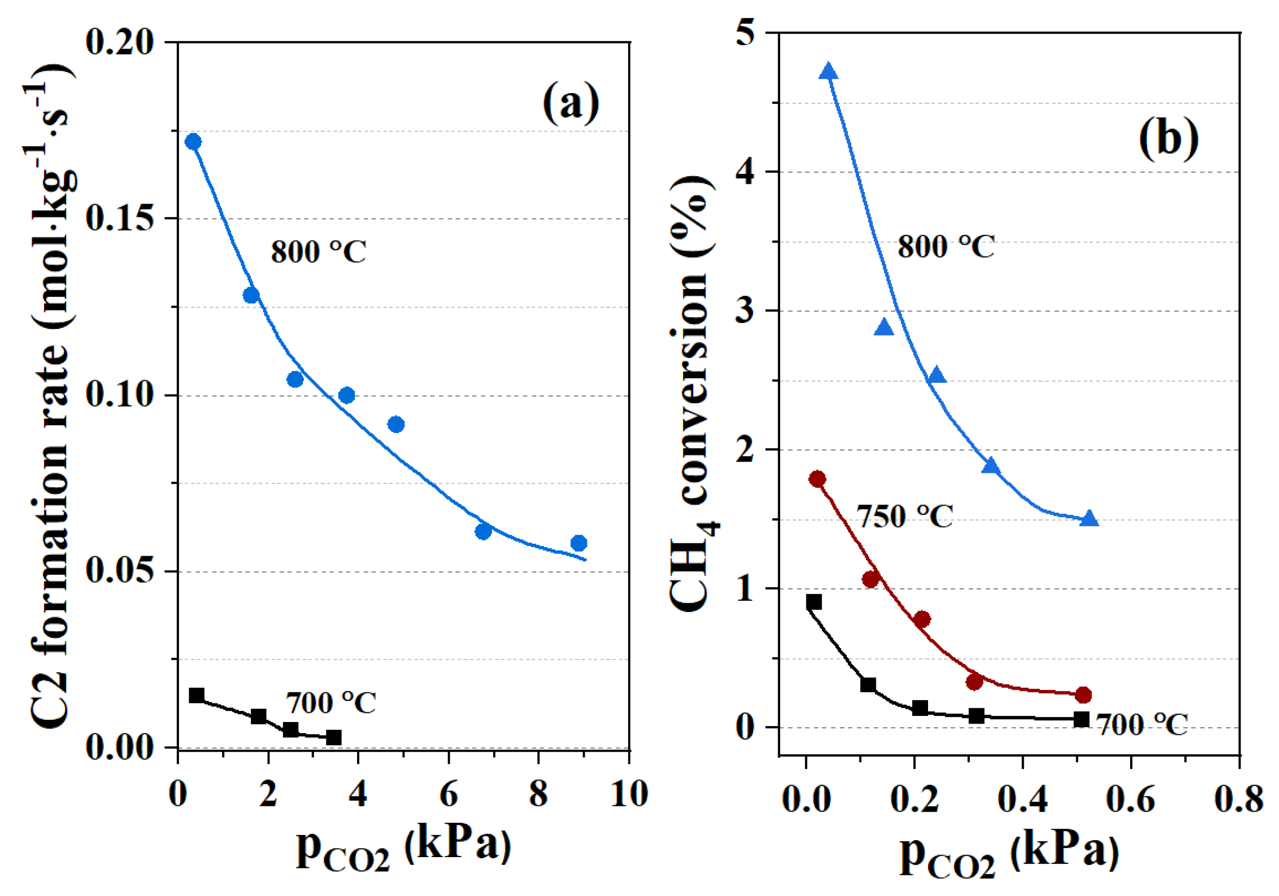 Processes 09 02196 g013
