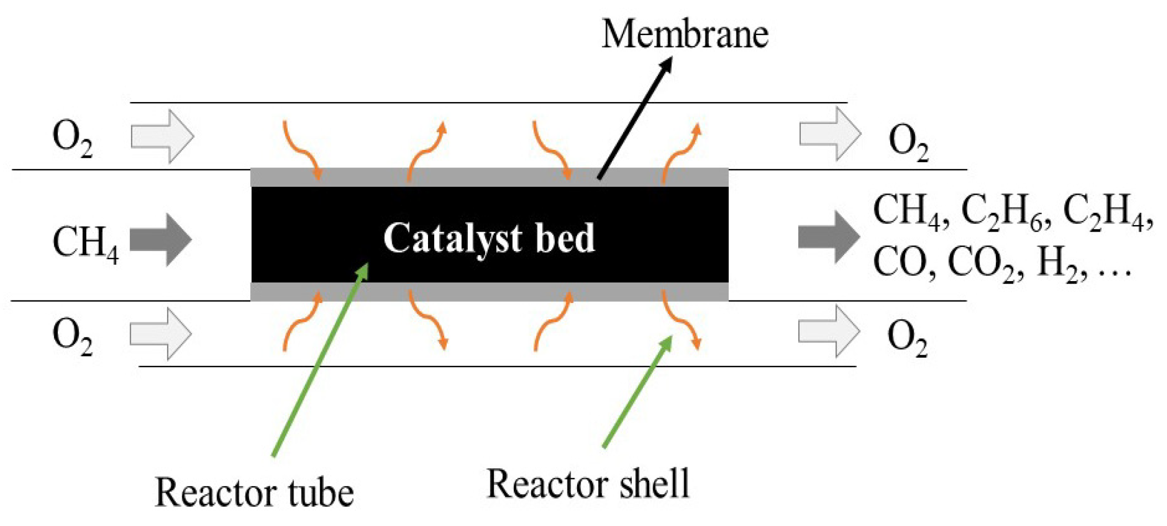 Processes 09 02196 g017