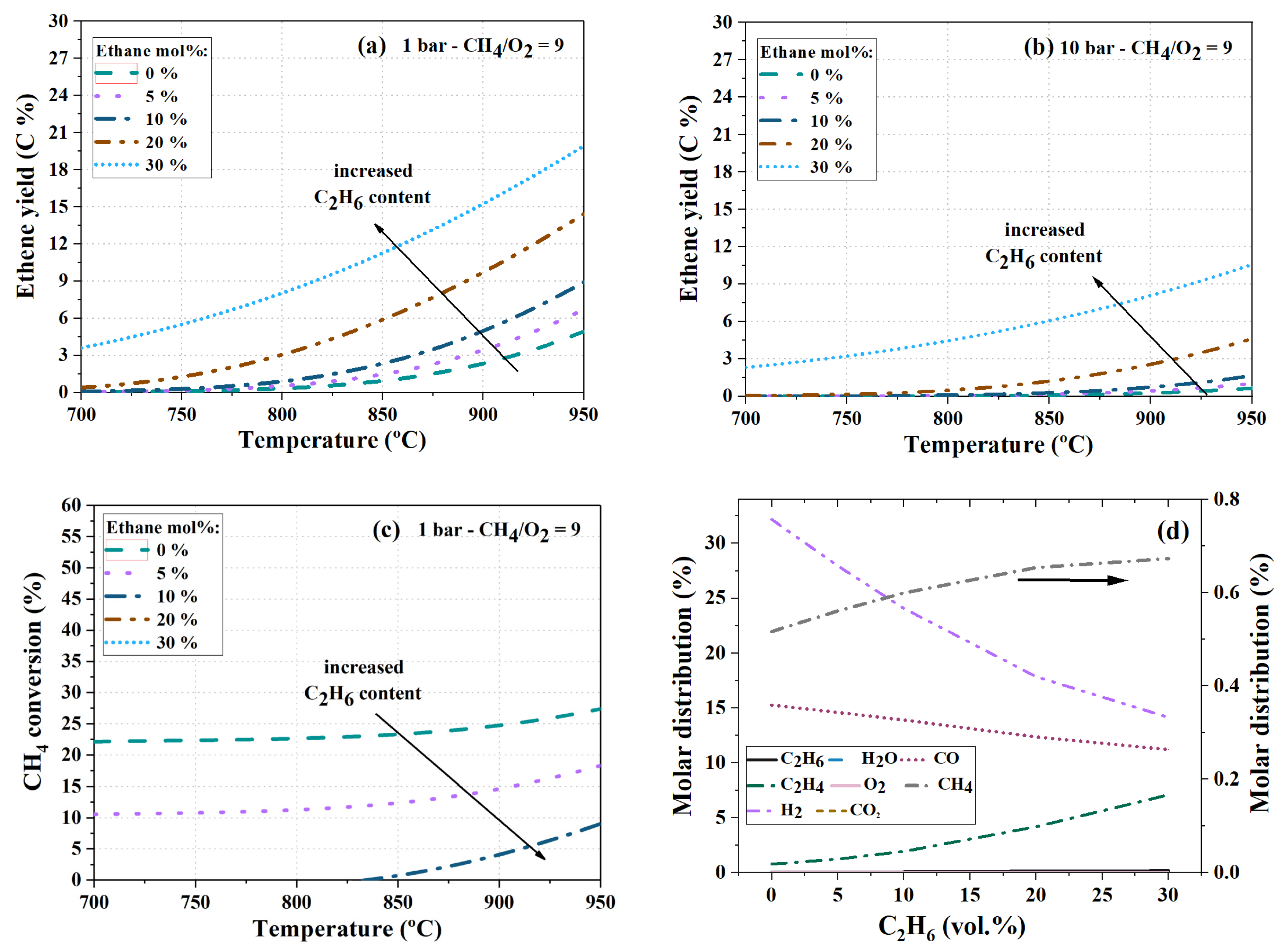 Processes 09 02196 g025