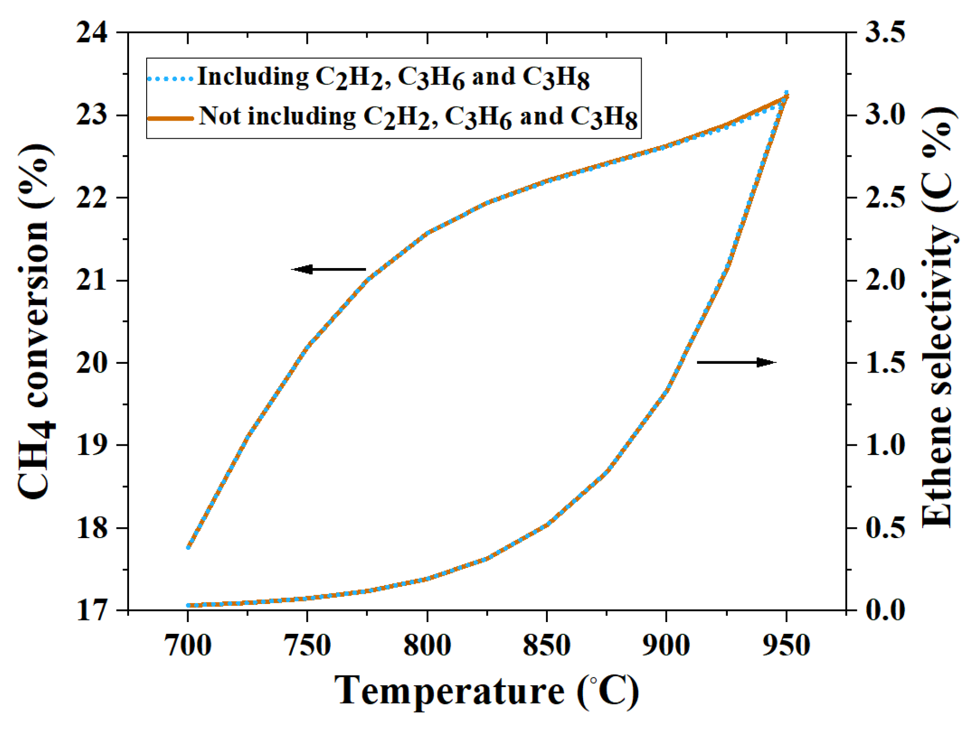 Processes 09 02196 g027