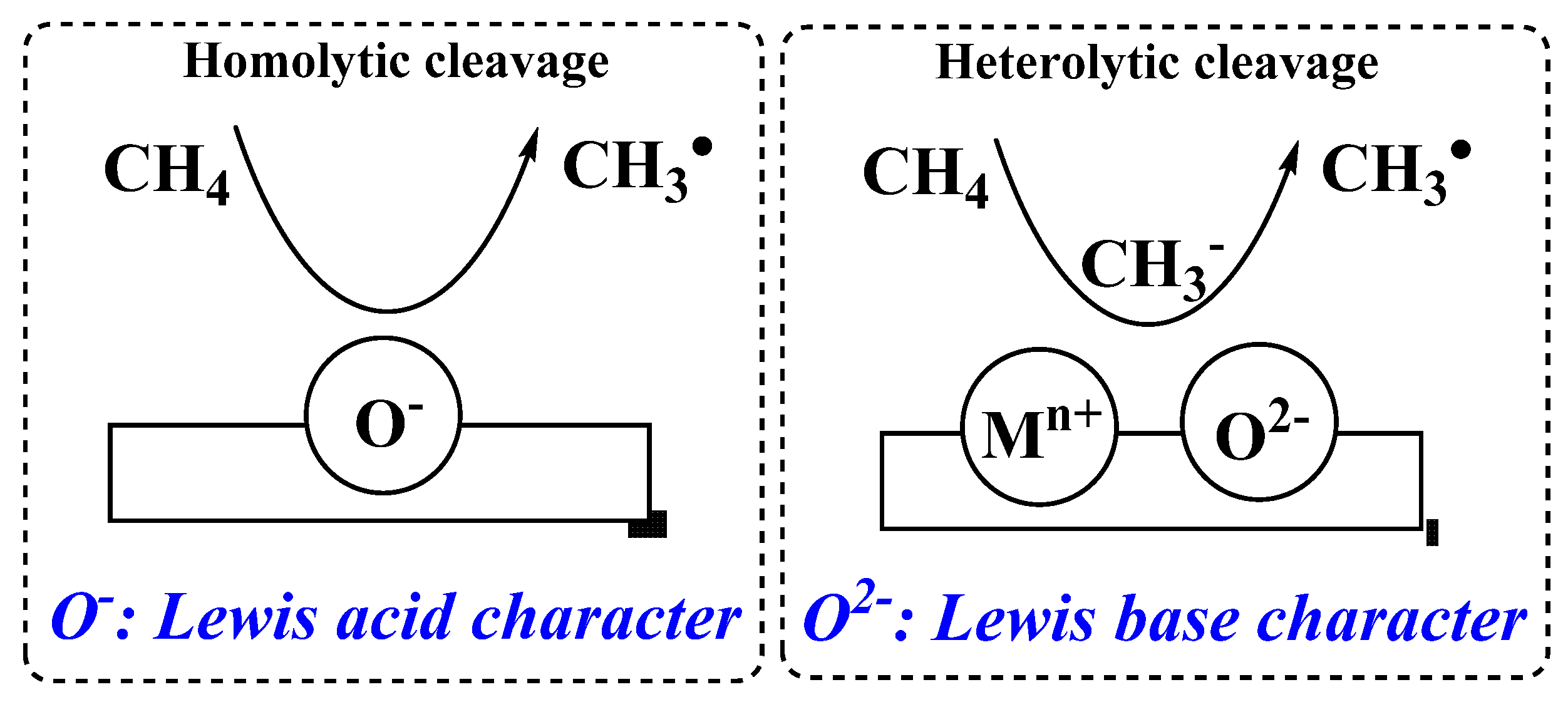 Processes 09 02196 g028