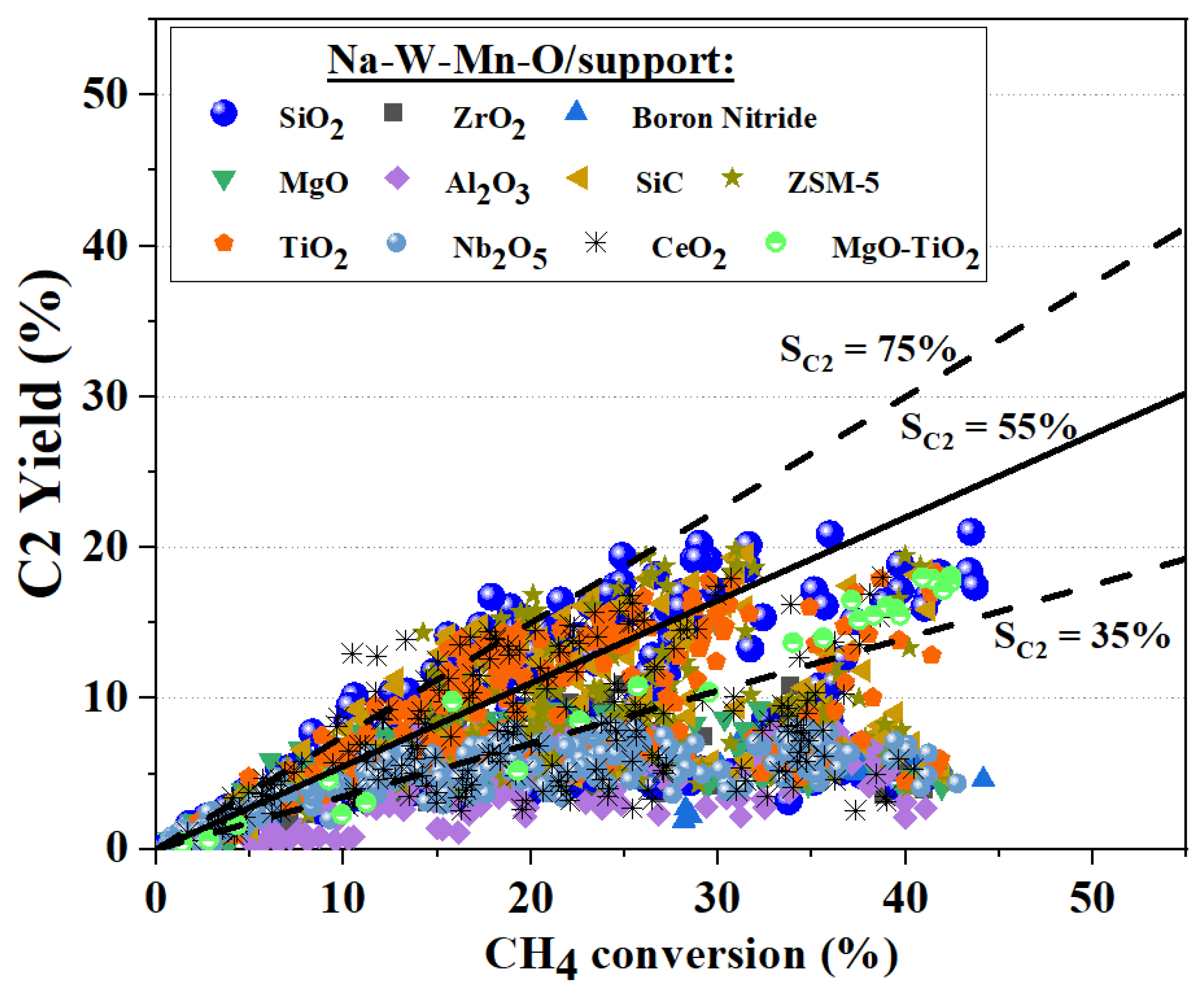Processes 09 02196 g035