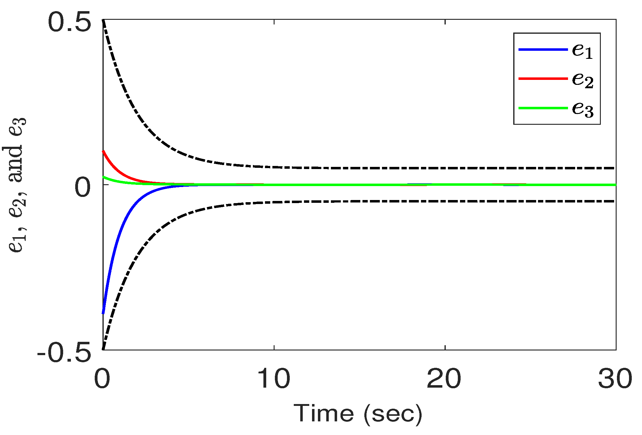 Processes 09 02211 g004 Processes 09 02211 g004
