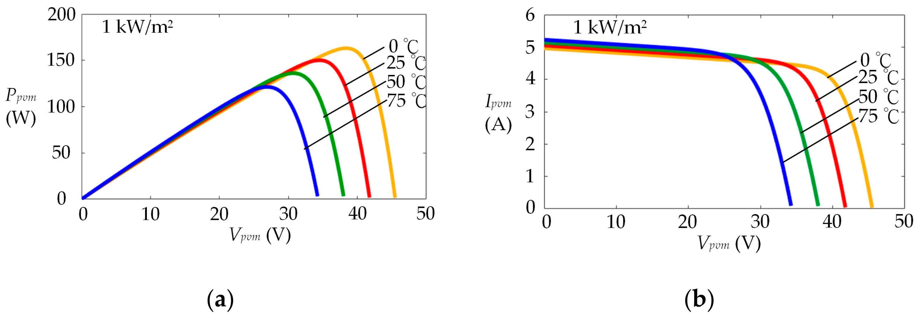 Processes 09 02213 g001