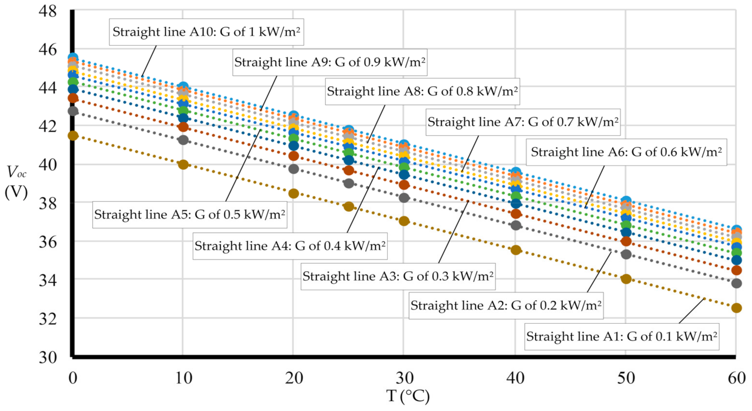 Processes 09 02213 g004
