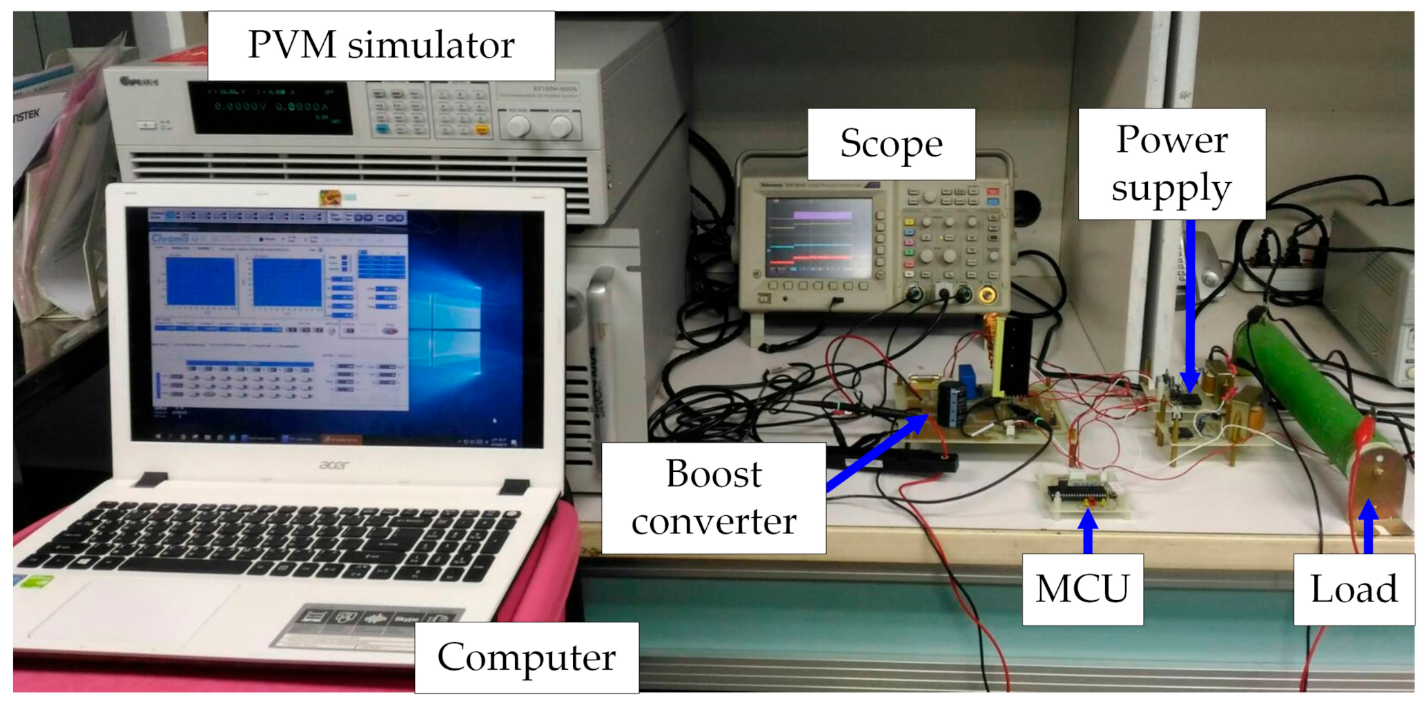 Processes 09 02213 g008