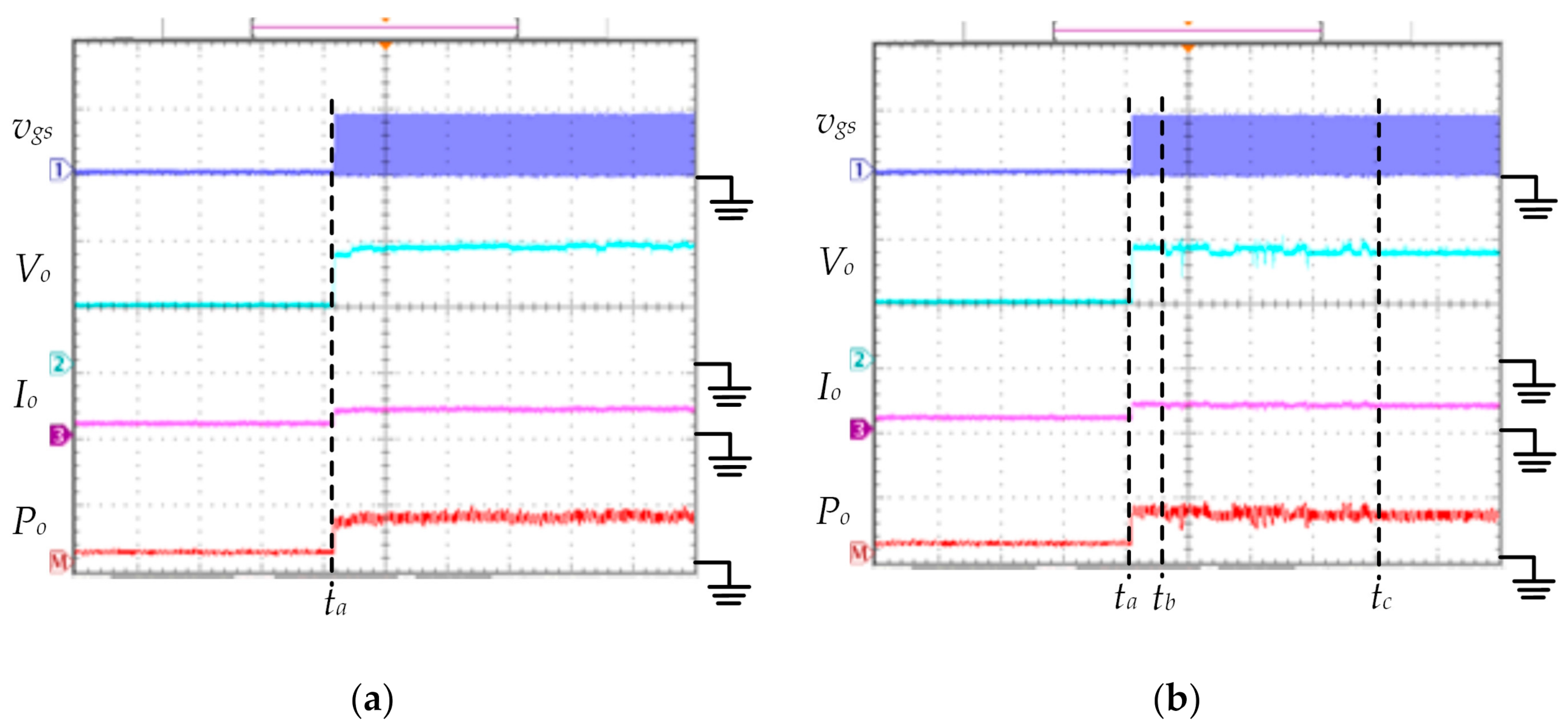 Processes 09 02213 g009