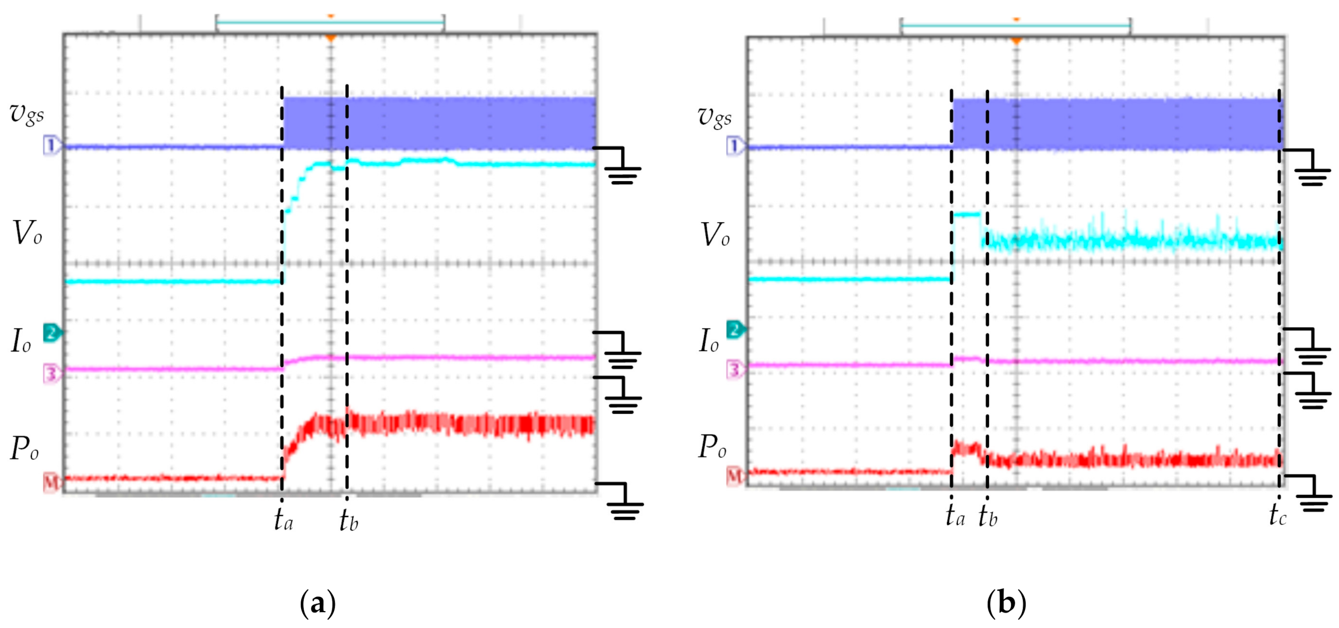 Processes 09 02213 g010