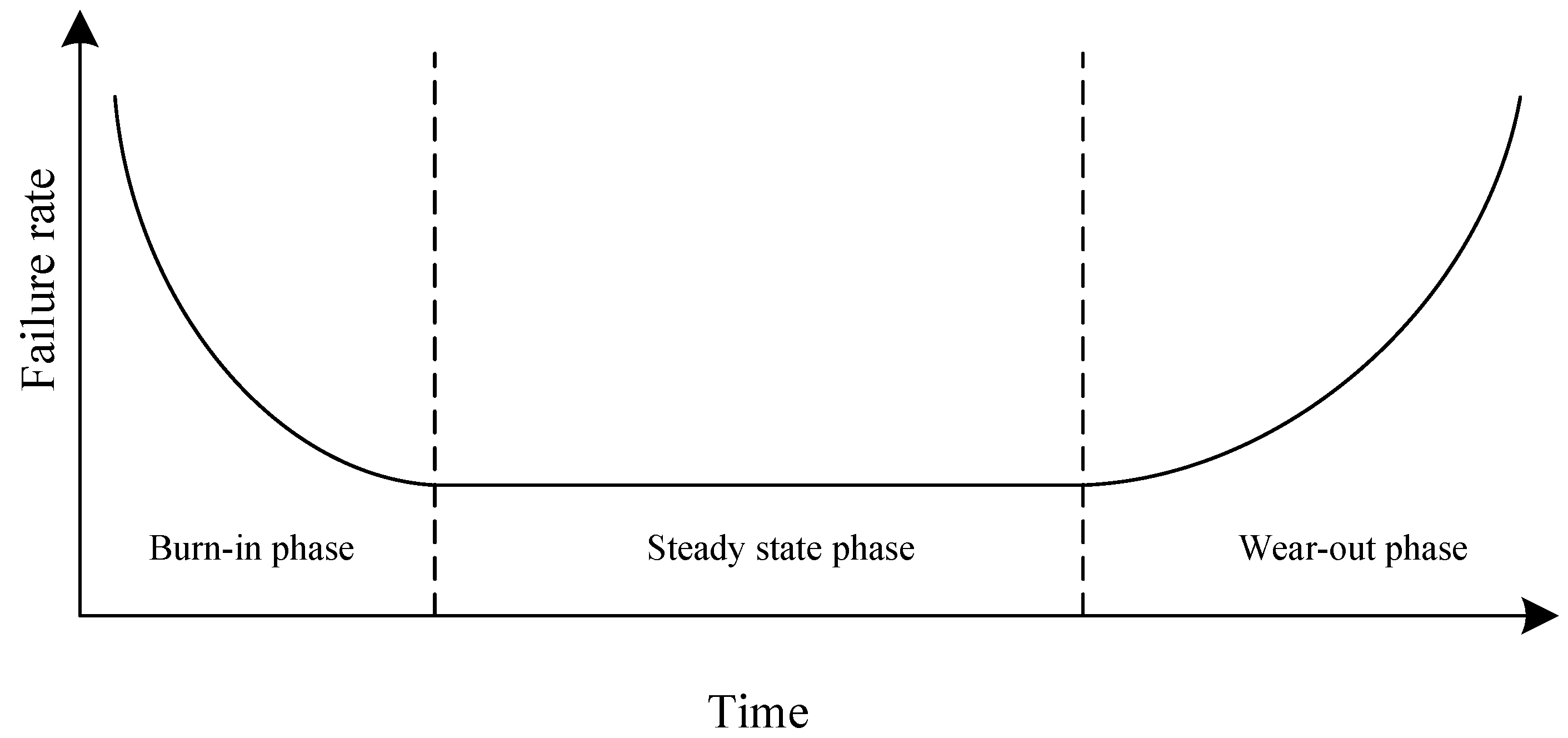 Processes 09 02214 g001