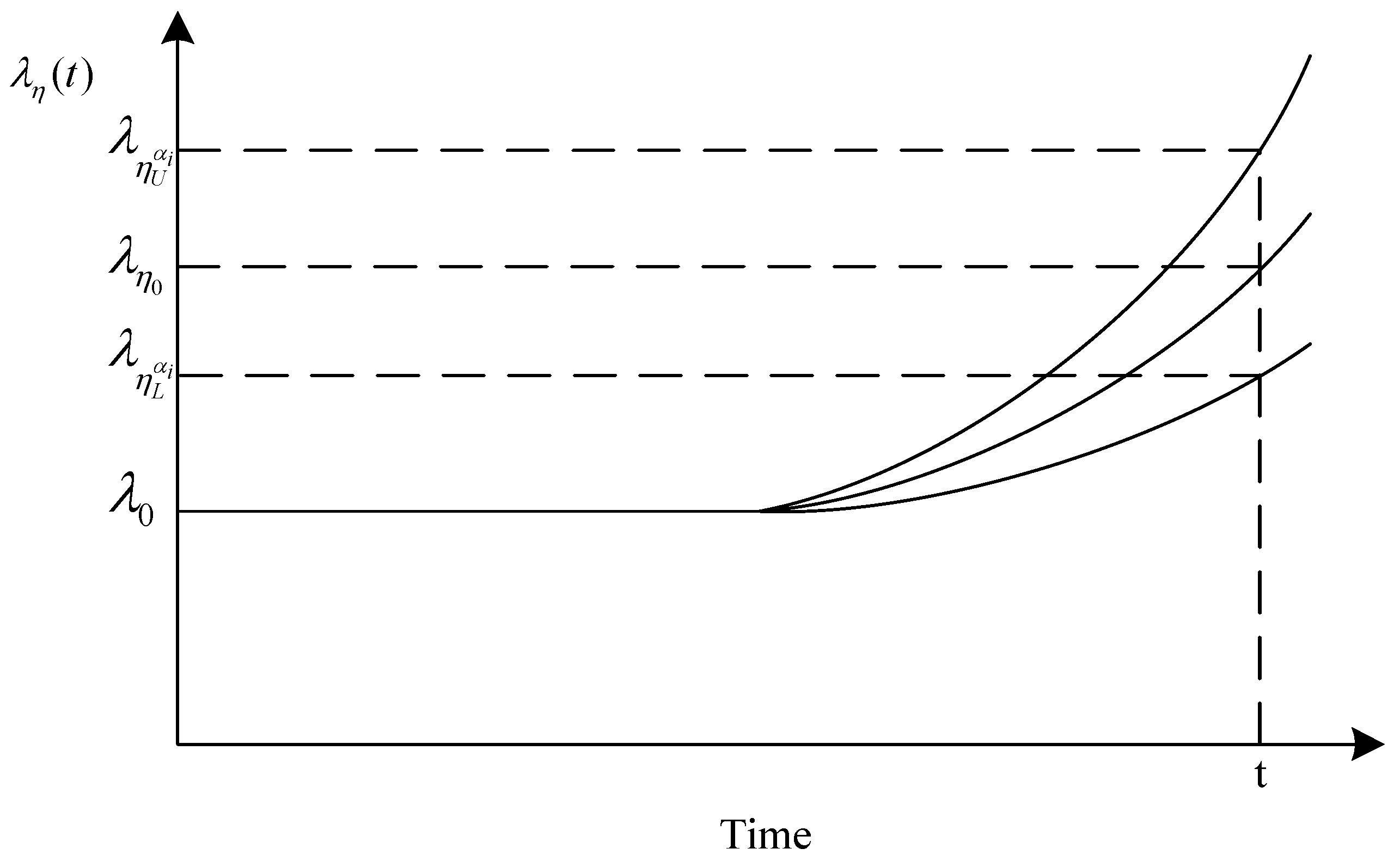 Processes 09 02214 g003