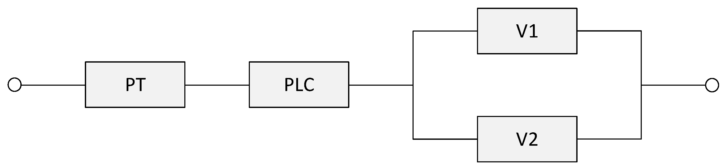 Processes 09 02214 g004