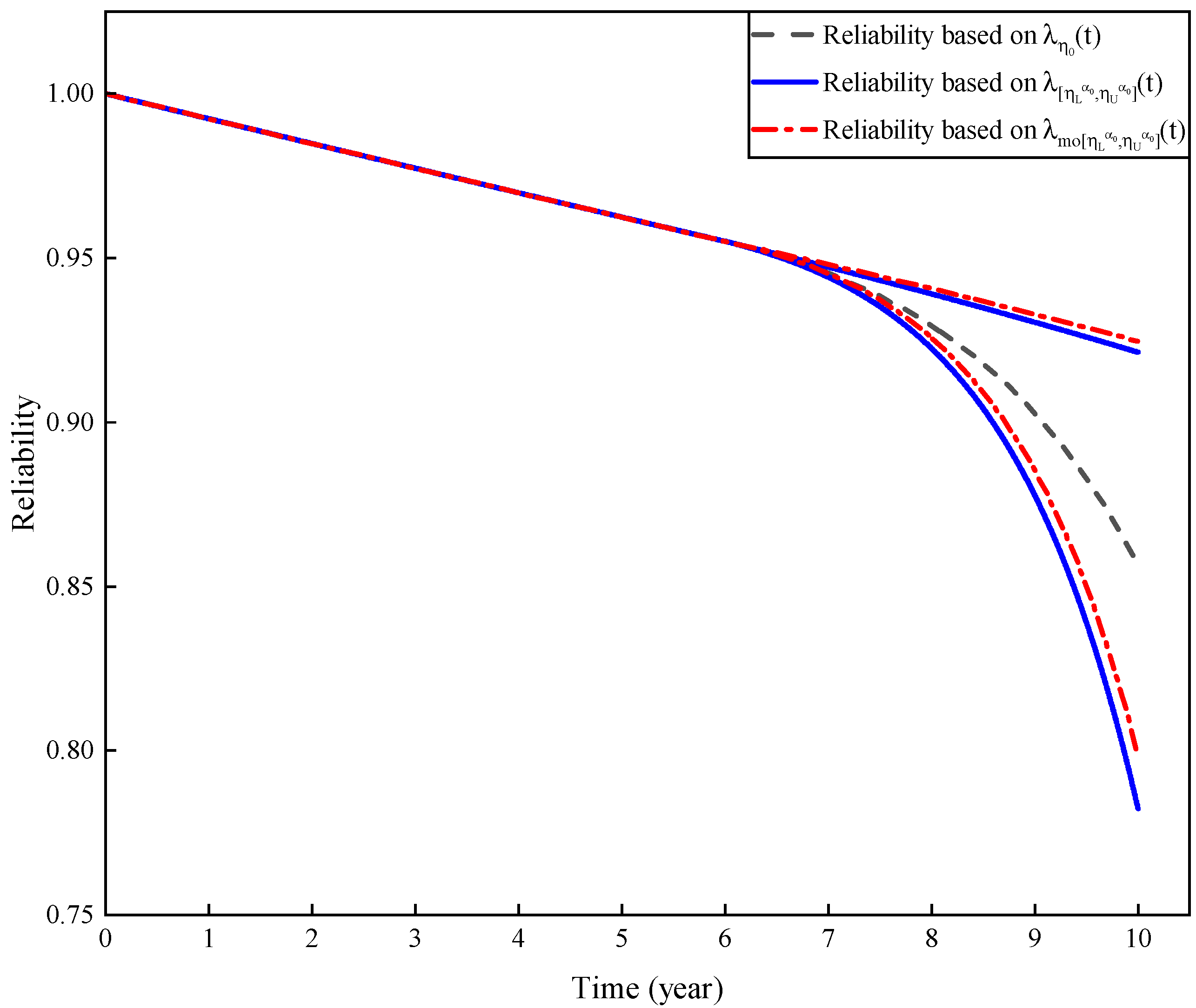 Processes 09 02214 g005