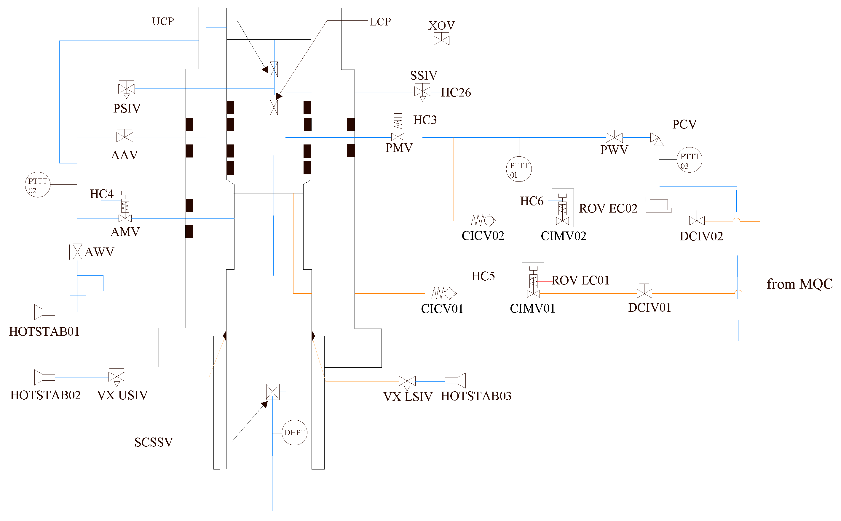 Processes 09 02214 g006
