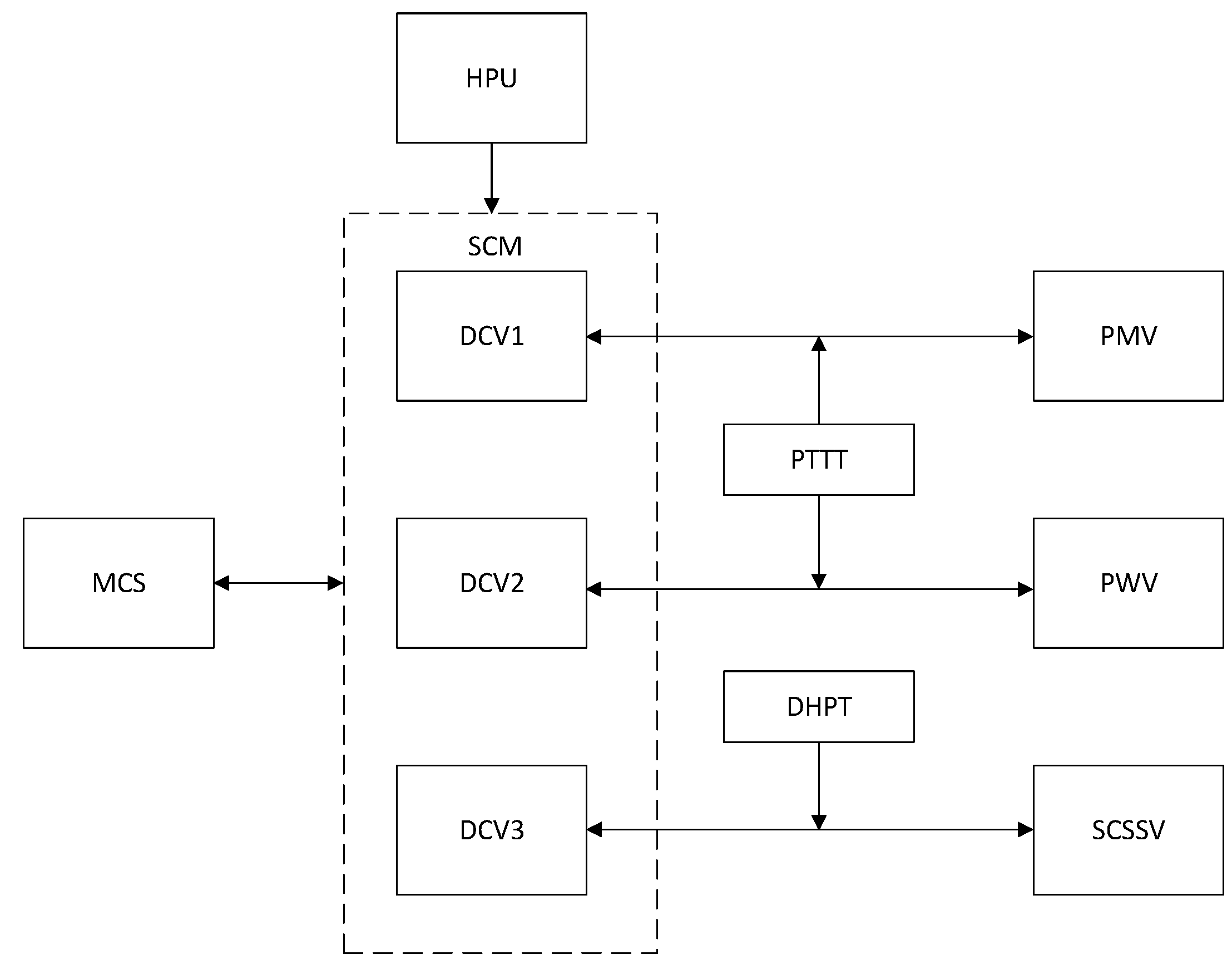 Processes 09 02214 g007