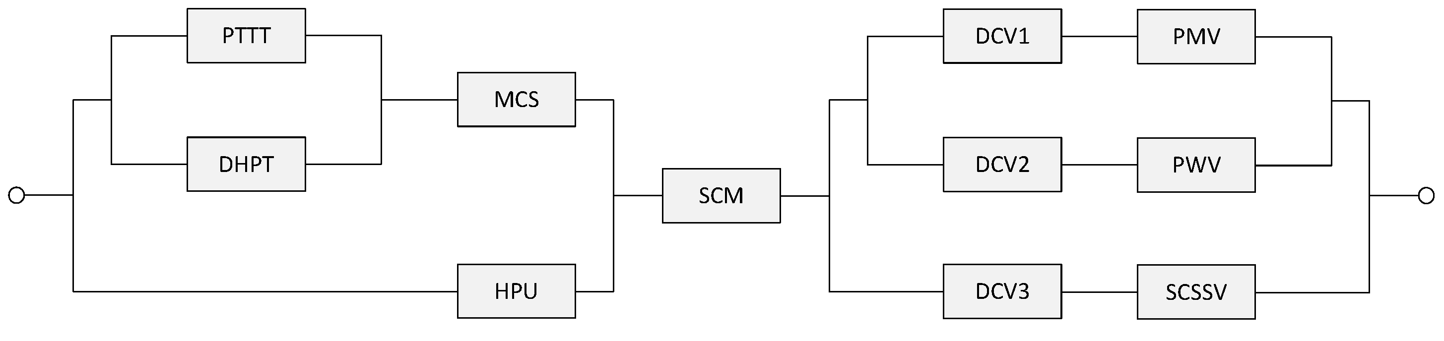 Processes 09 02214 g008