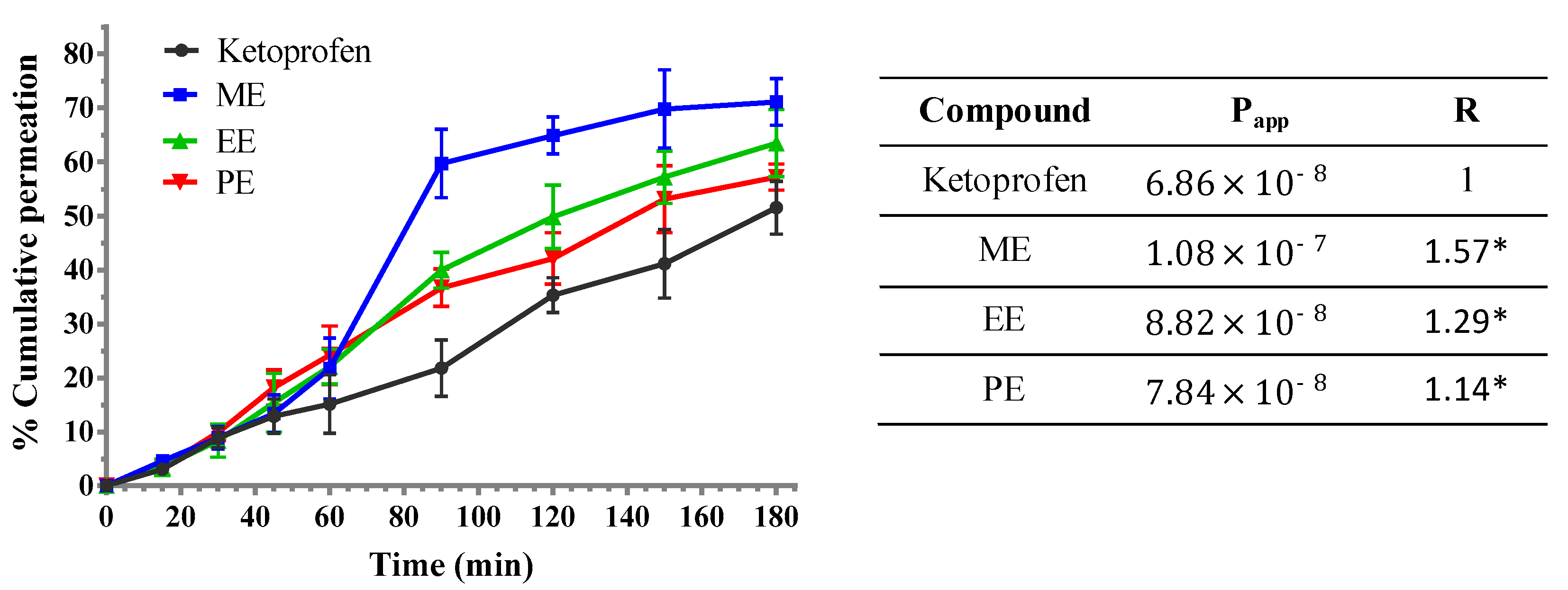 Processes 09 02221 g002 Processes 09 02221 g002