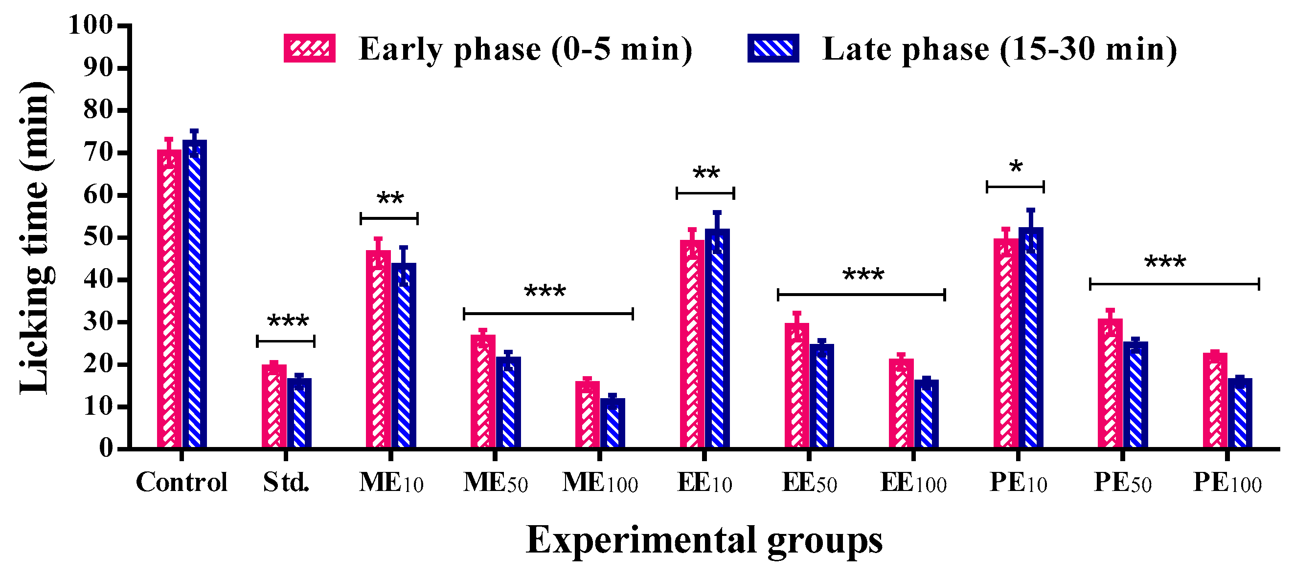 Processes 09 02221 g006 Processes 09 02221 g006