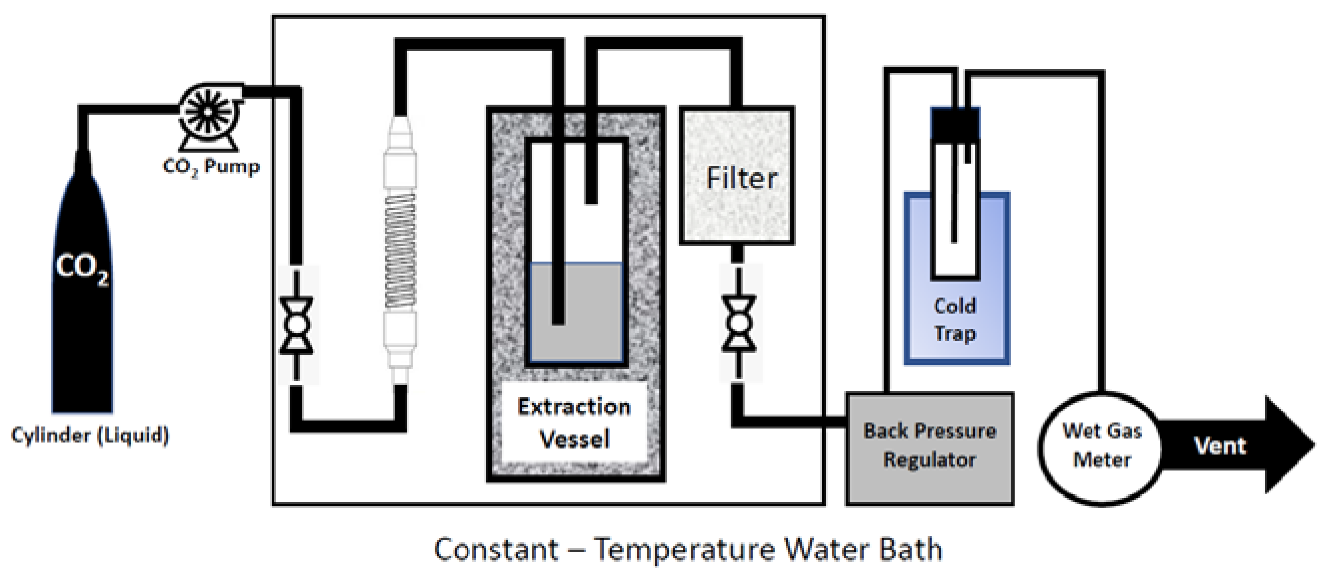 Processes 09 02227 g003