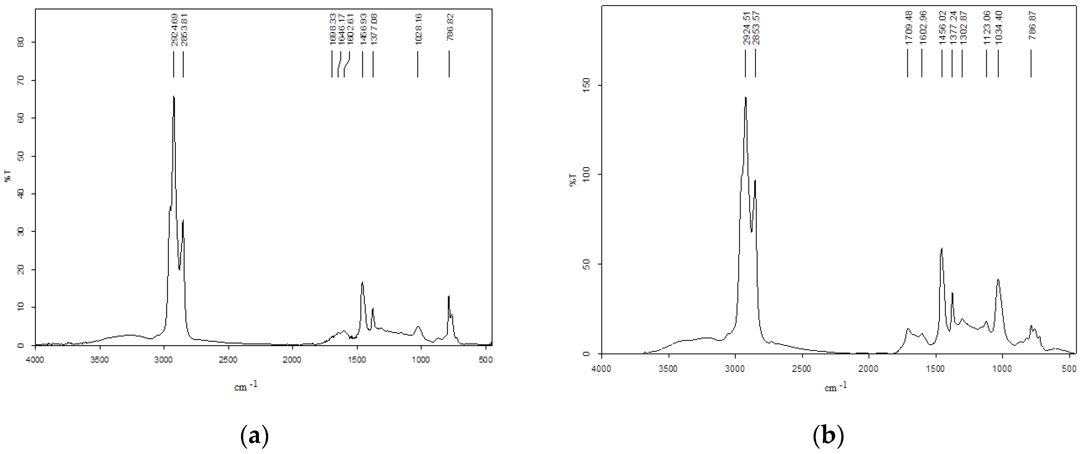 Processes 09 02235 g001