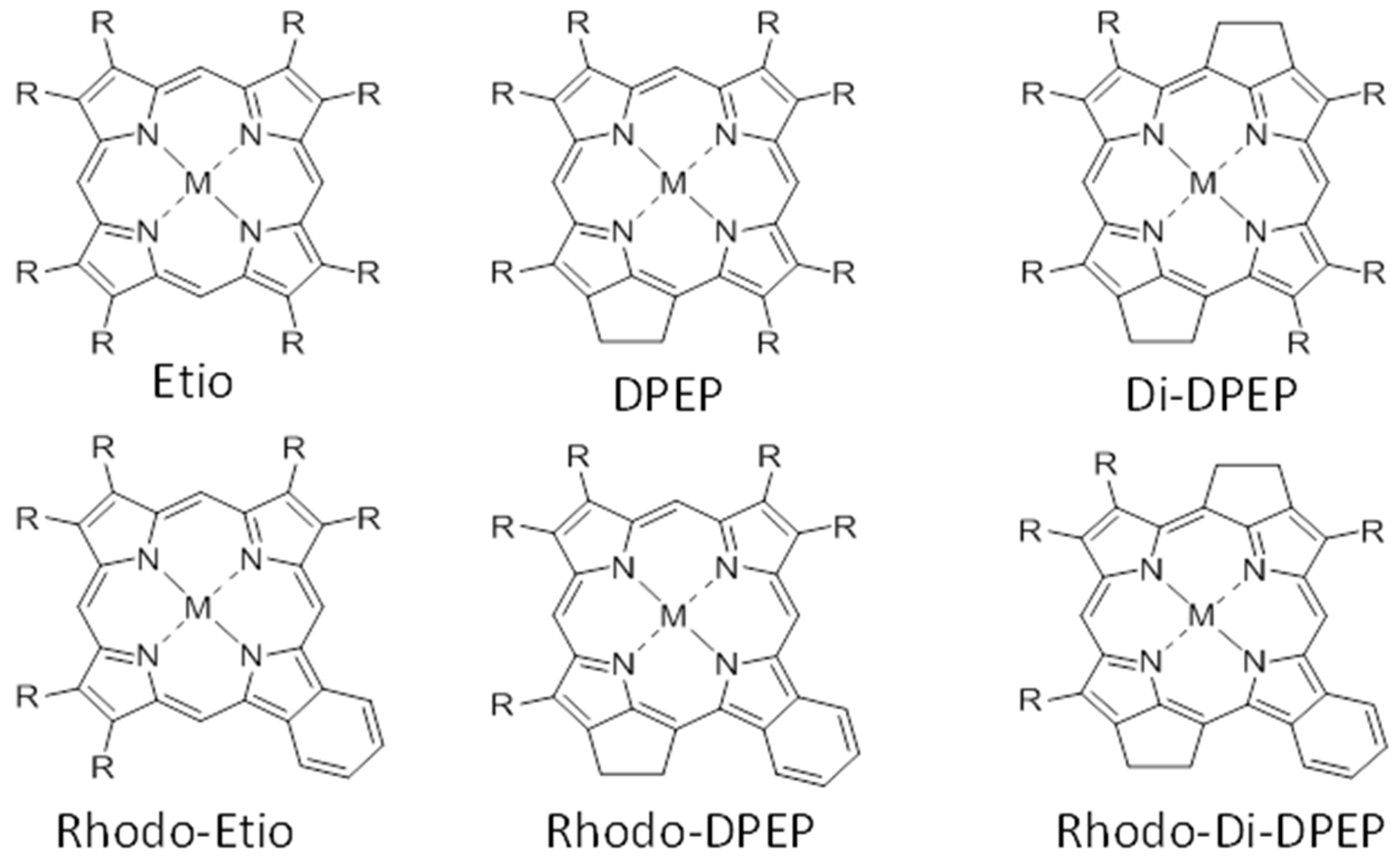 Processes 09 02235 g008