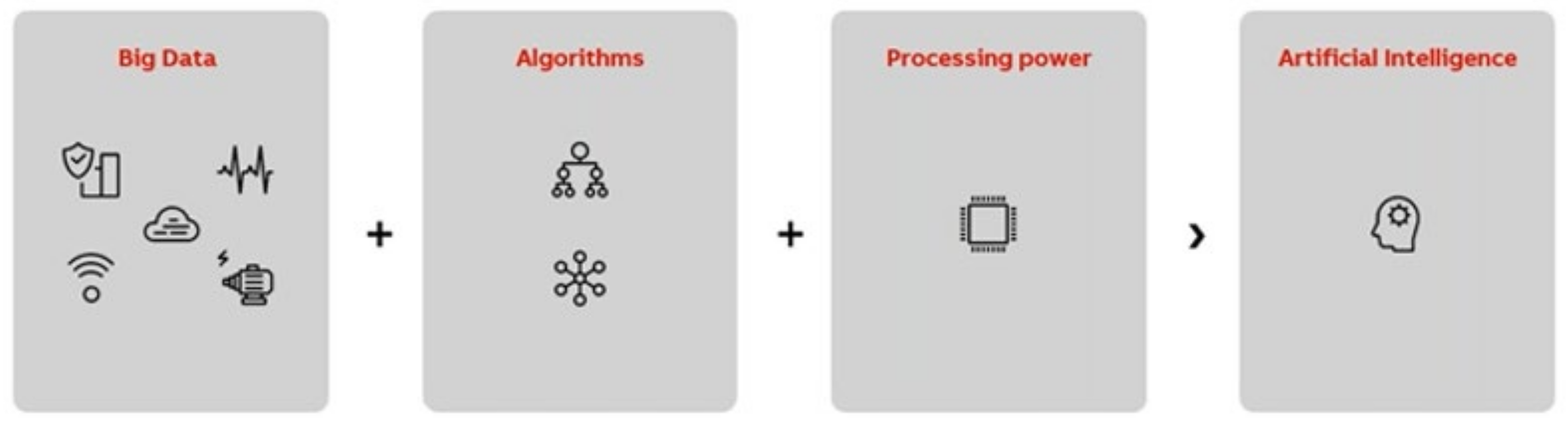 Processes 09 02247 g002