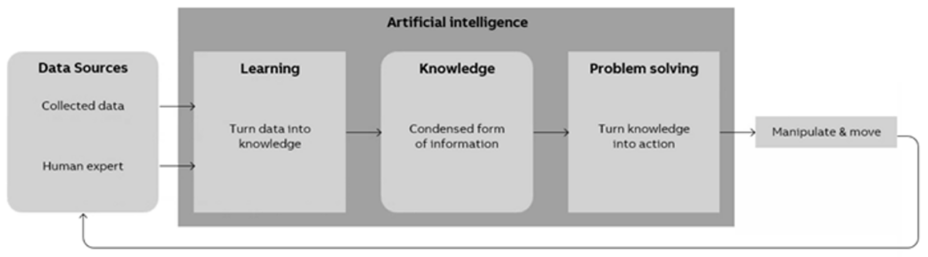 Processes 09 02247 g004