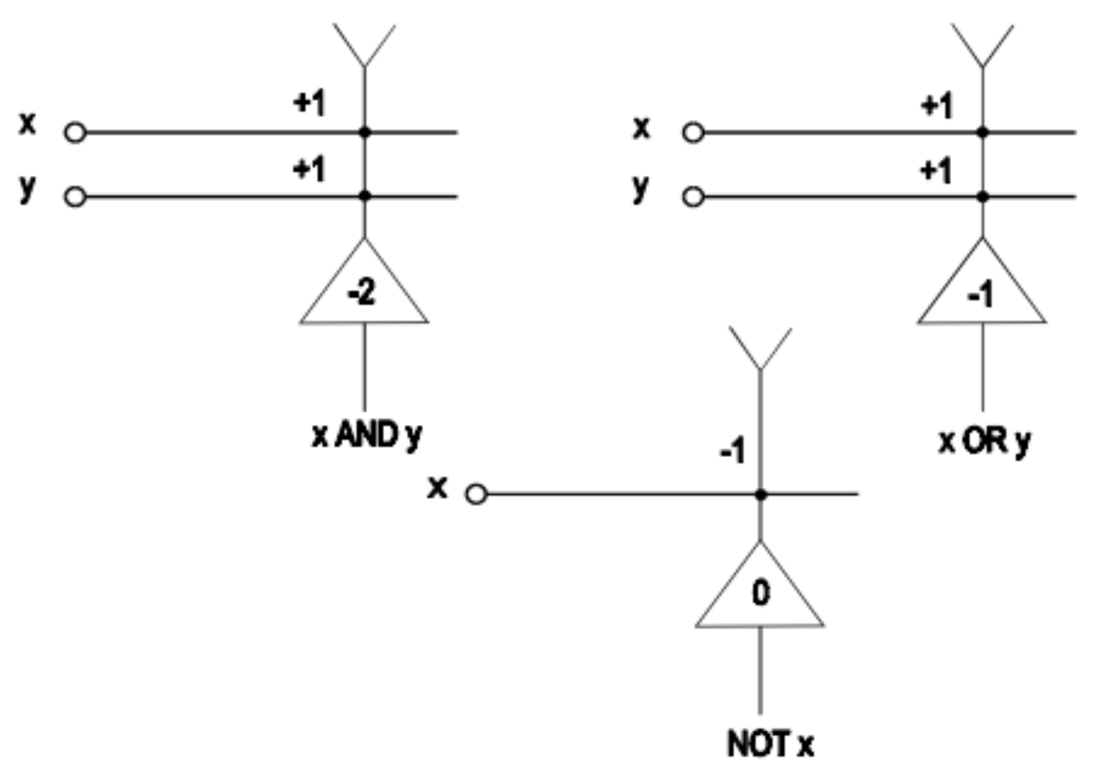 Processes 09 02247 g006