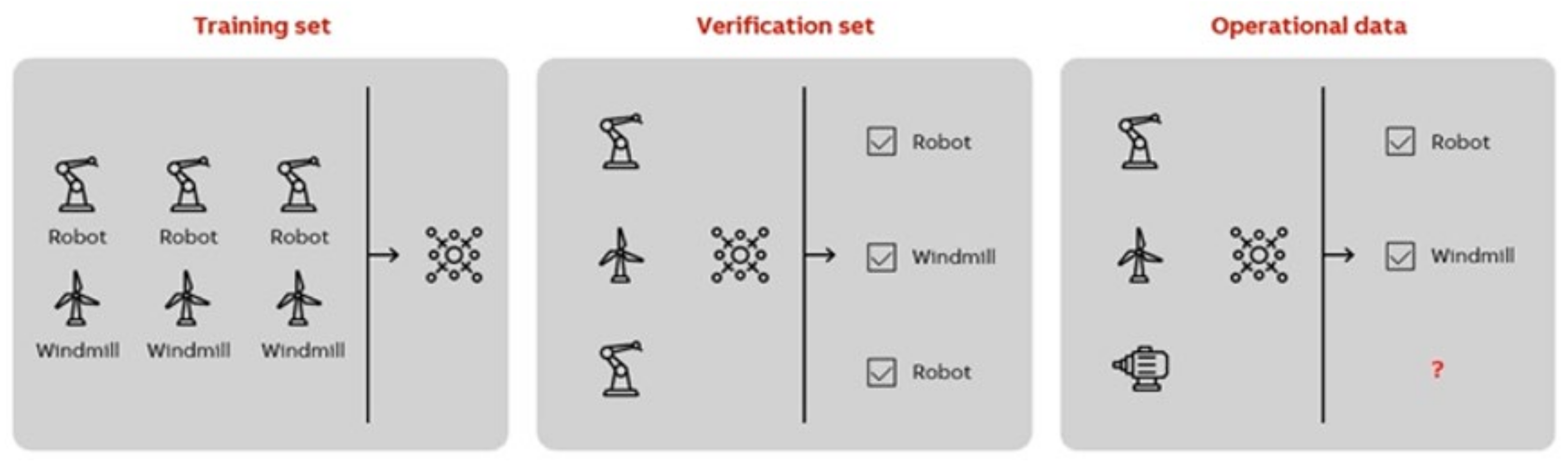 Processes 09 02247 g008