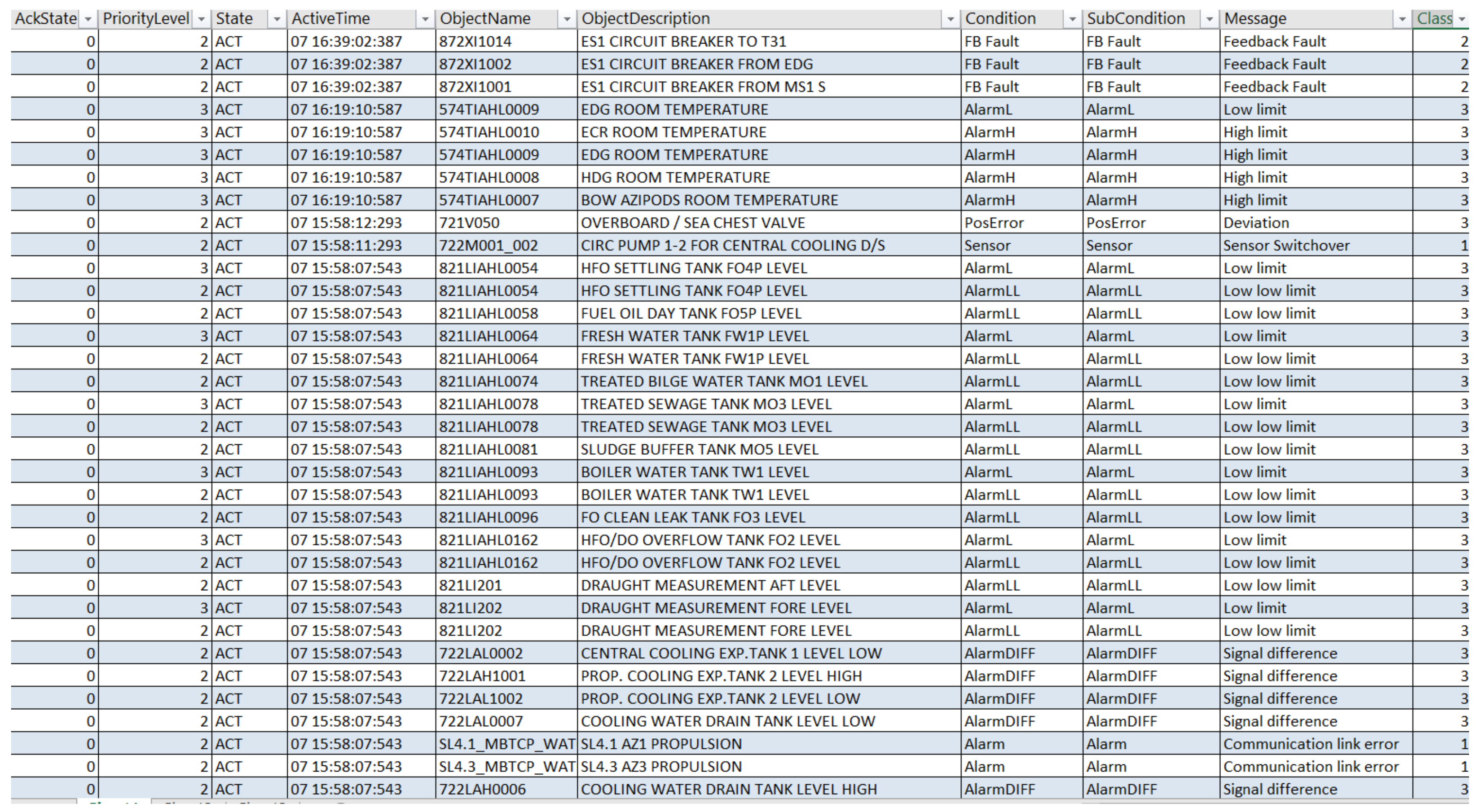 Processes 09 02247 g011