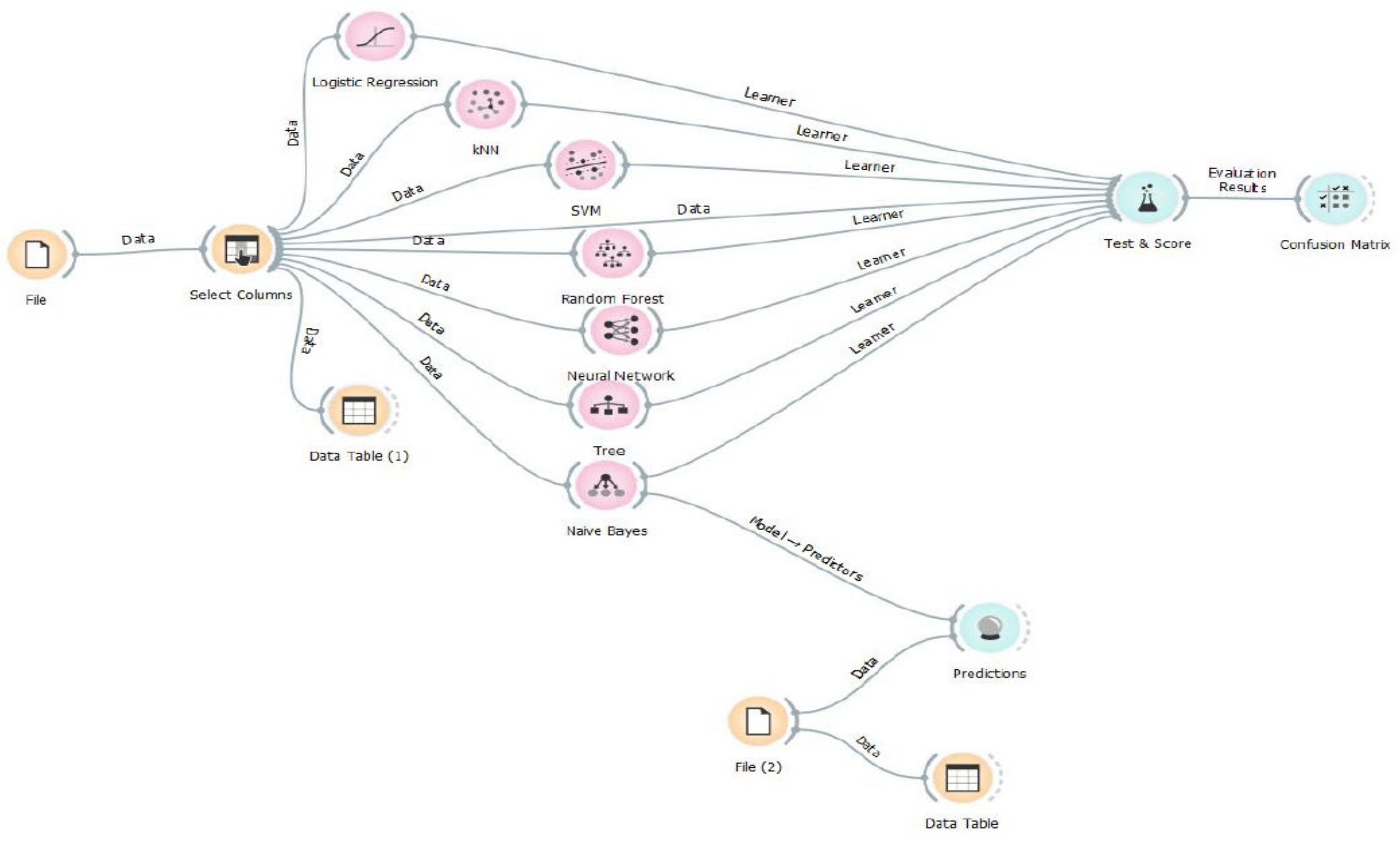 Processes 09 02247 g013