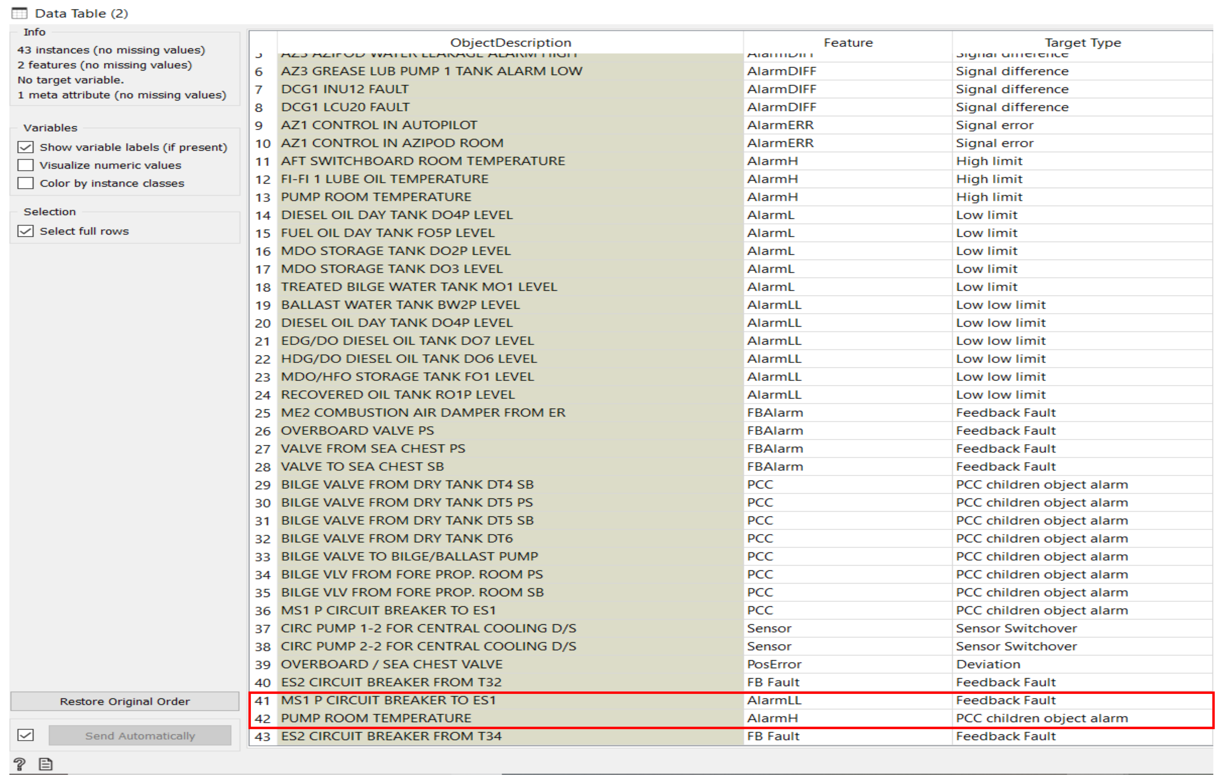 Processes 09 02247 g014