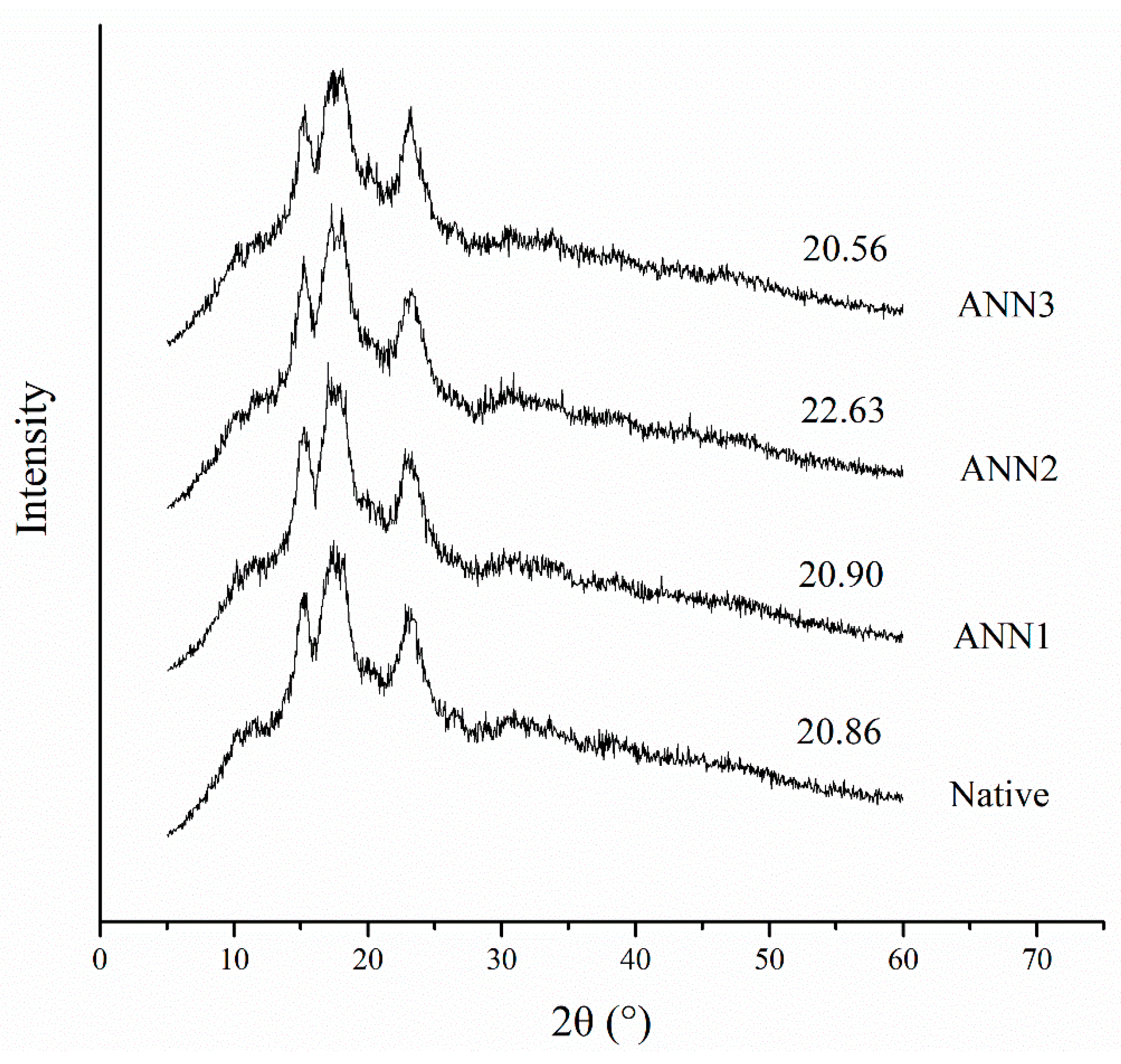 Processes 09 02248 g001