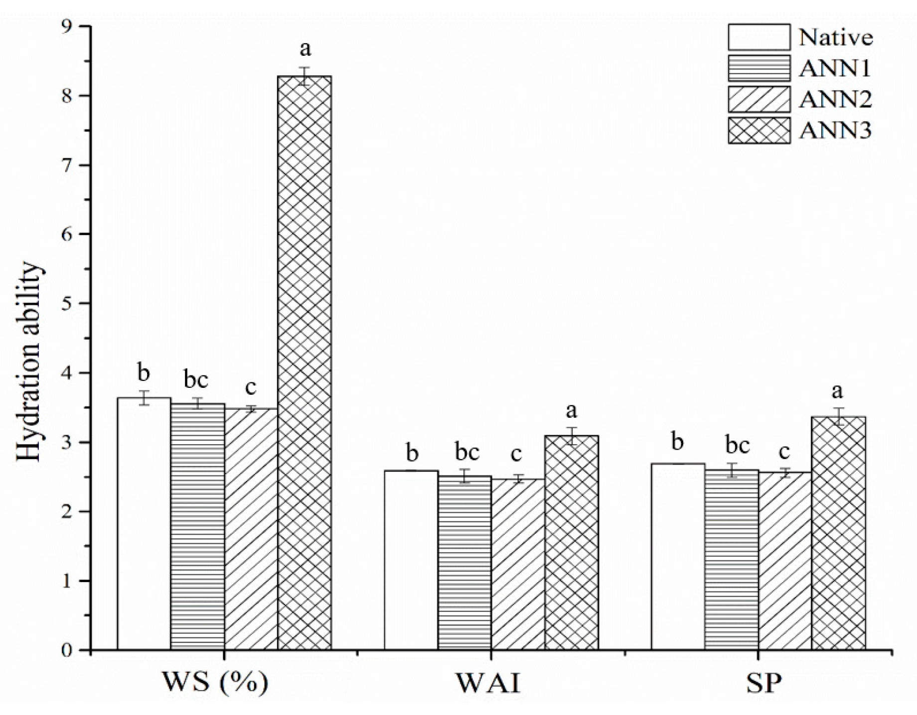 Processes 09 02248 g002