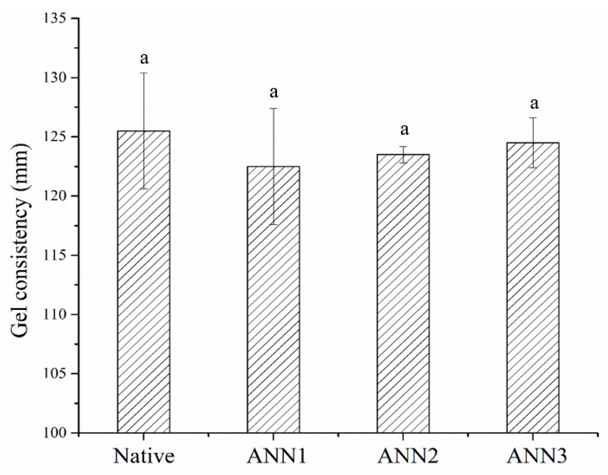 Processes 09 02248 g003