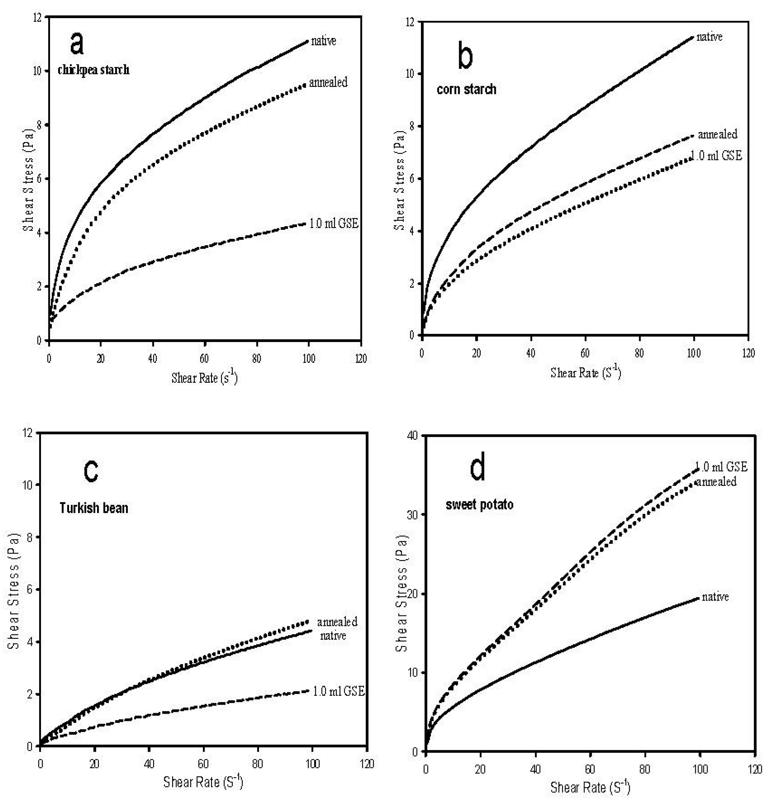 Processes 09 02251 g001