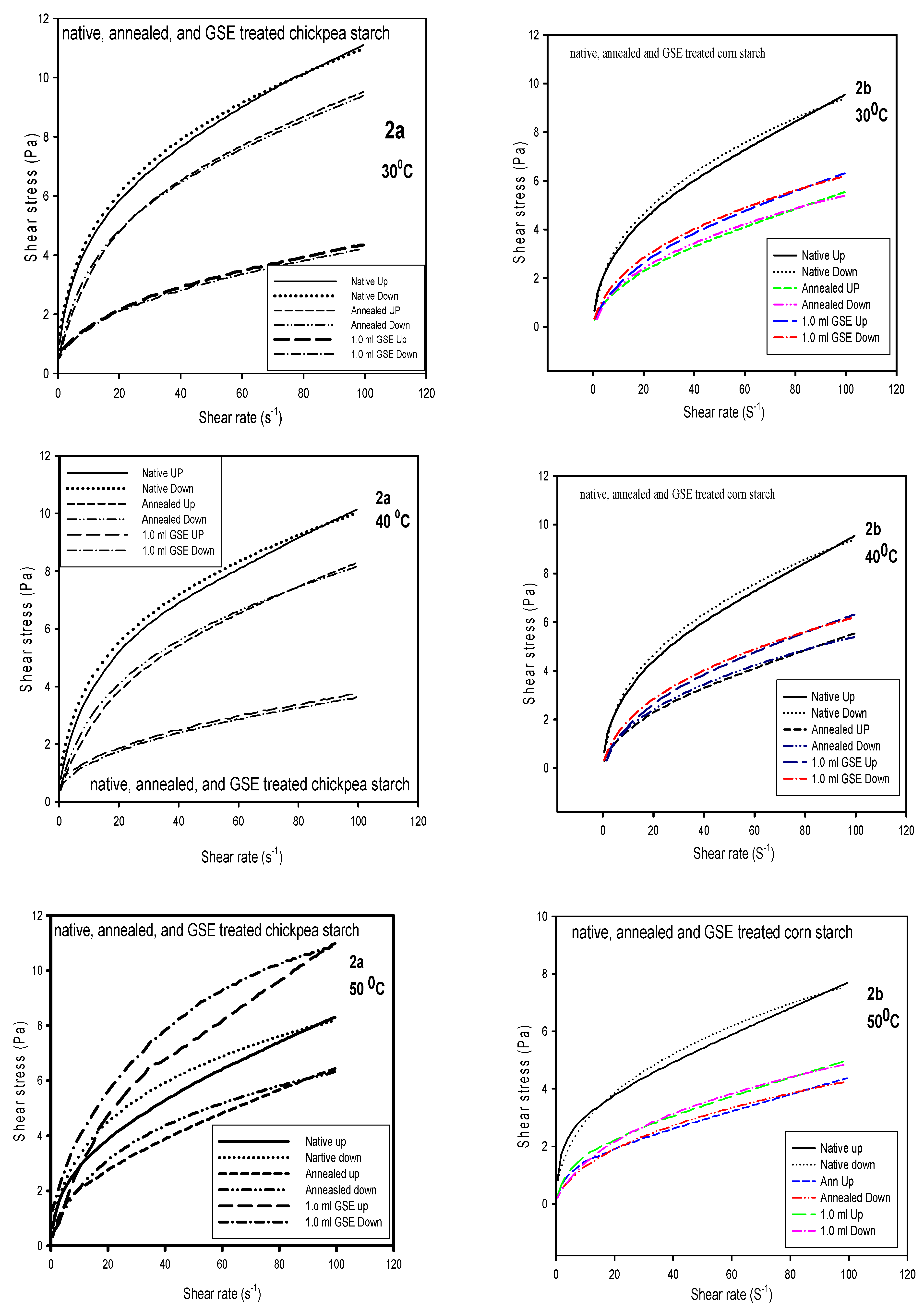 Processes 09 02251 g002a
