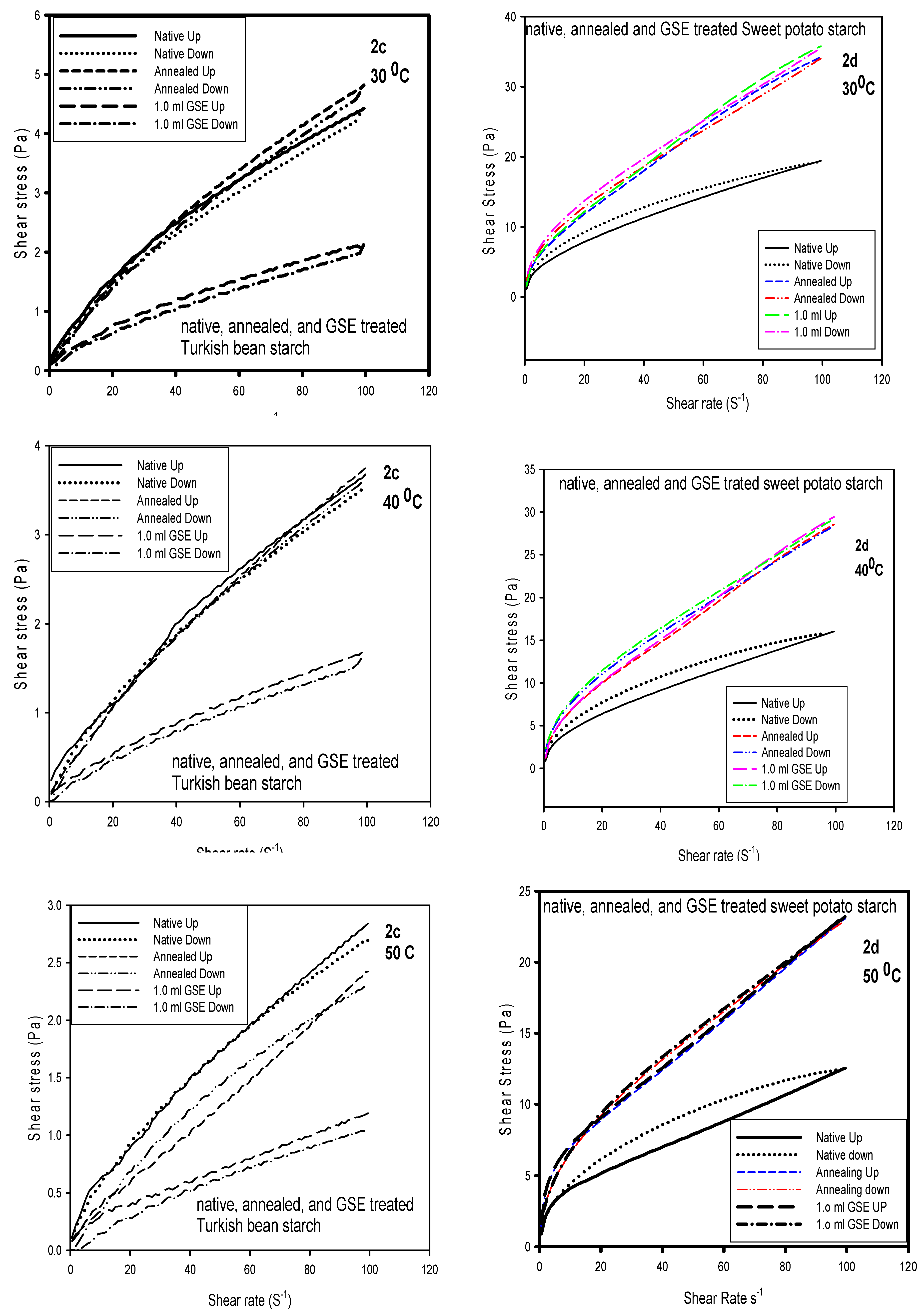 Processes 09 02251 g002b