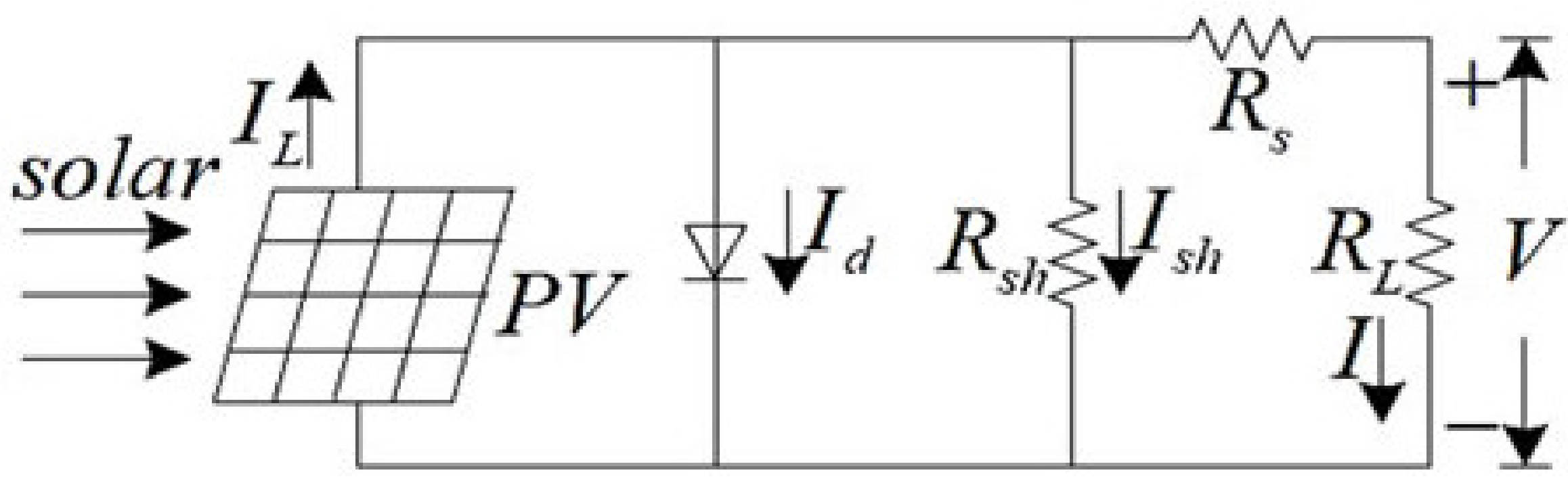 Processes 09 02253 g007