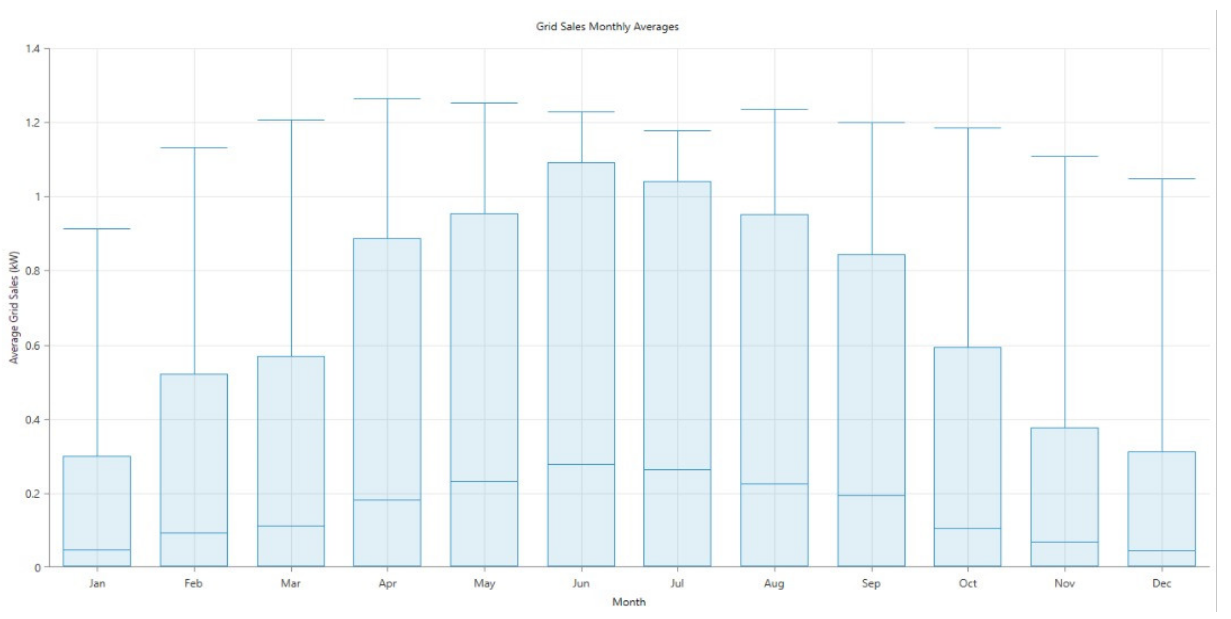 Processes 09 02253 g017