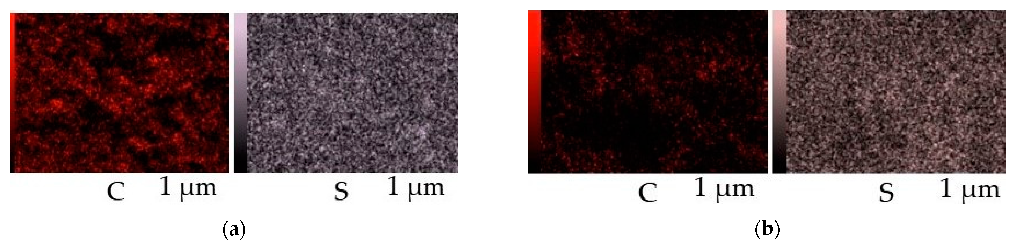 Processes 09 02258 g023 Processes 09 02258 g023